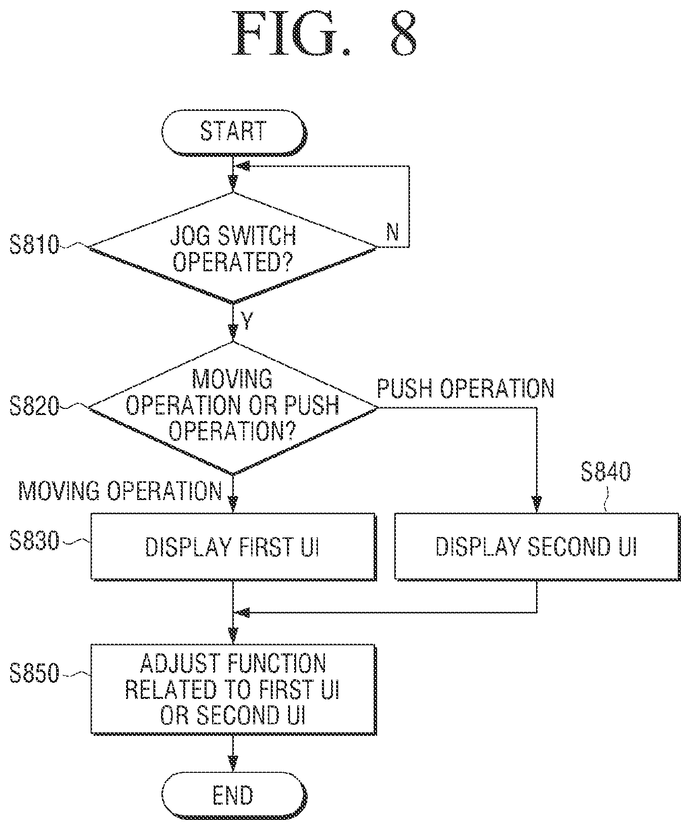 Patent US11841995 Figure 6 – Display device and method thereof