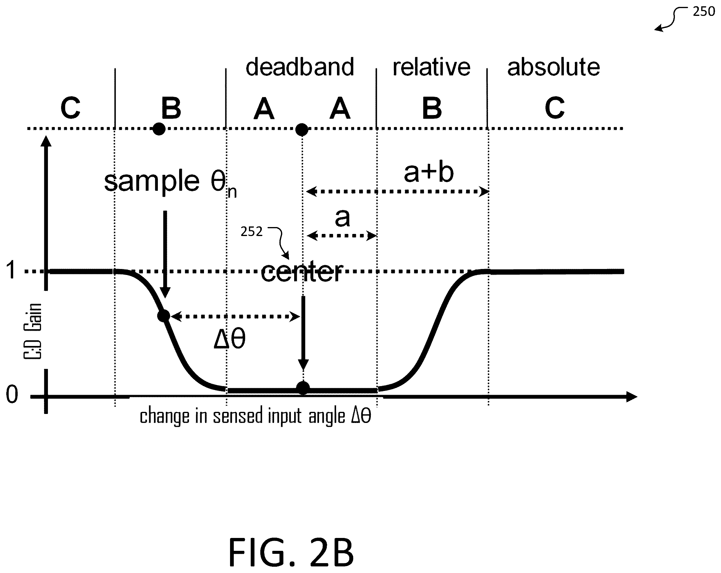 Patent US11841998 Figure 3 – Tilt-responsive techniques for digital drawing boards