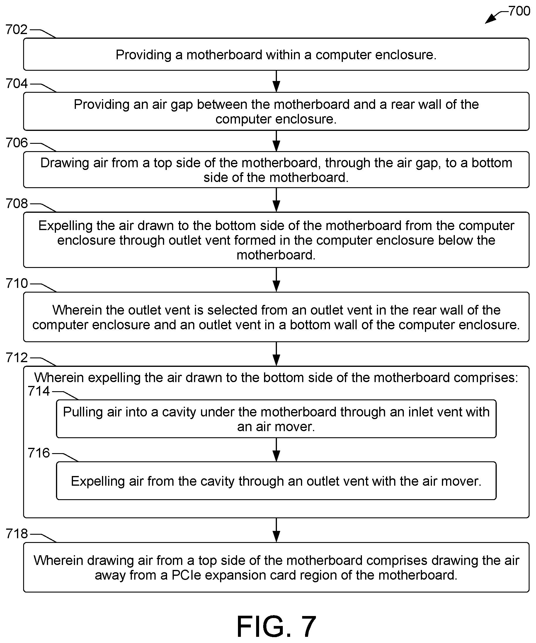 Patent US11847002 Figure 4 – Expelling air from a computer enclosure