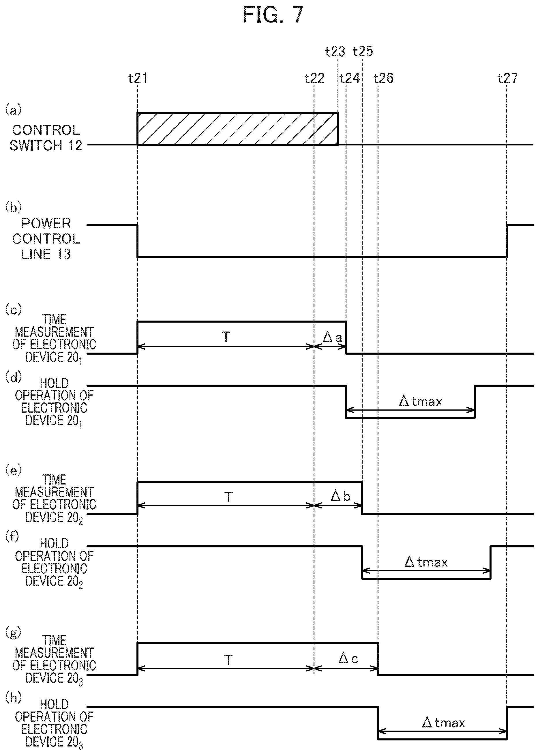 Patent US11847004 Figure 7 – Electronic device system including a plurality of electronic devices and a control device connected to the plurality of electronic devices addressing variations due to clock variations in each electronic device
