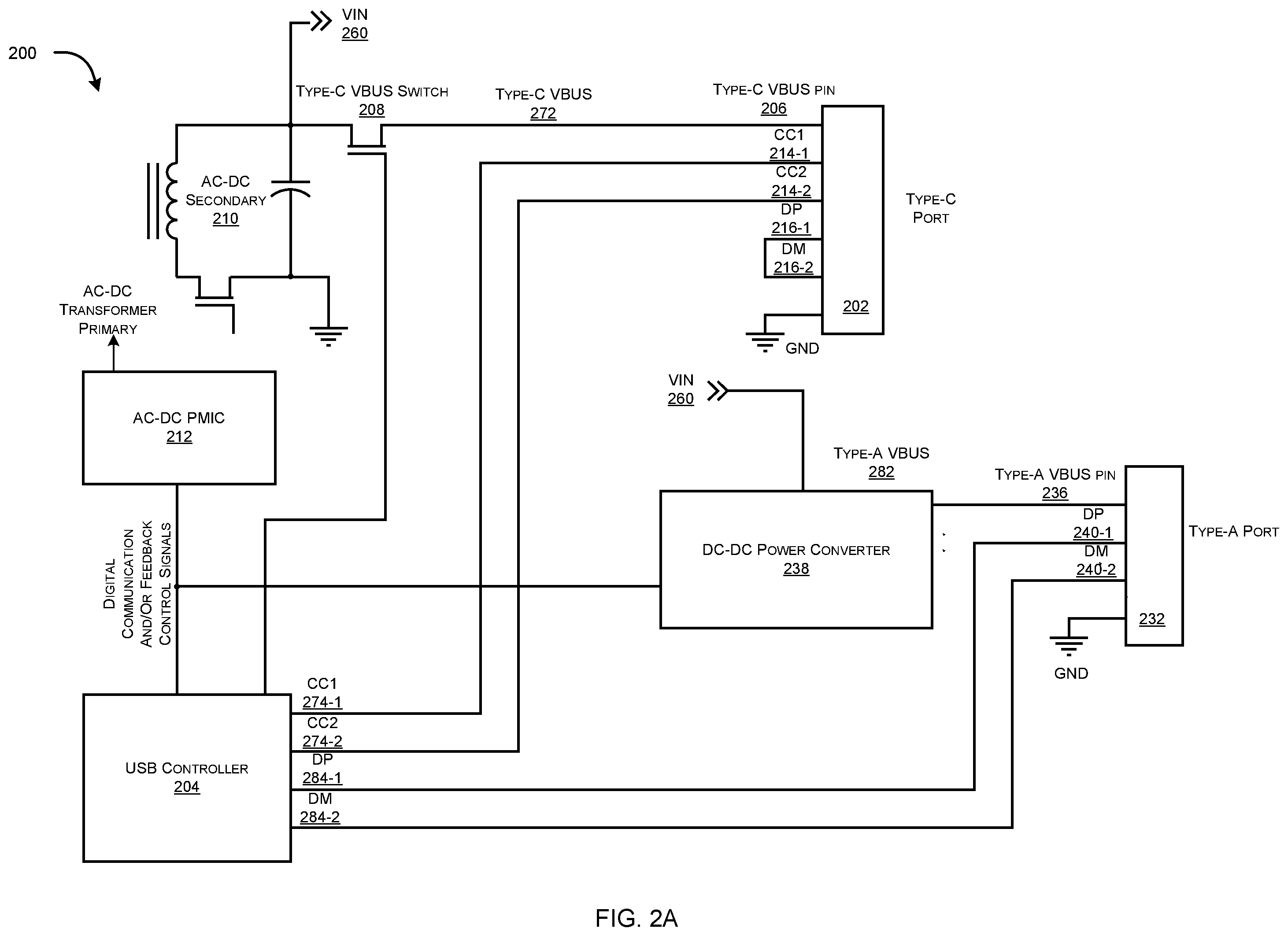 Patent US11847005 Figure 3 – Compact USB-C based multiport power supply device and method of operation thereof