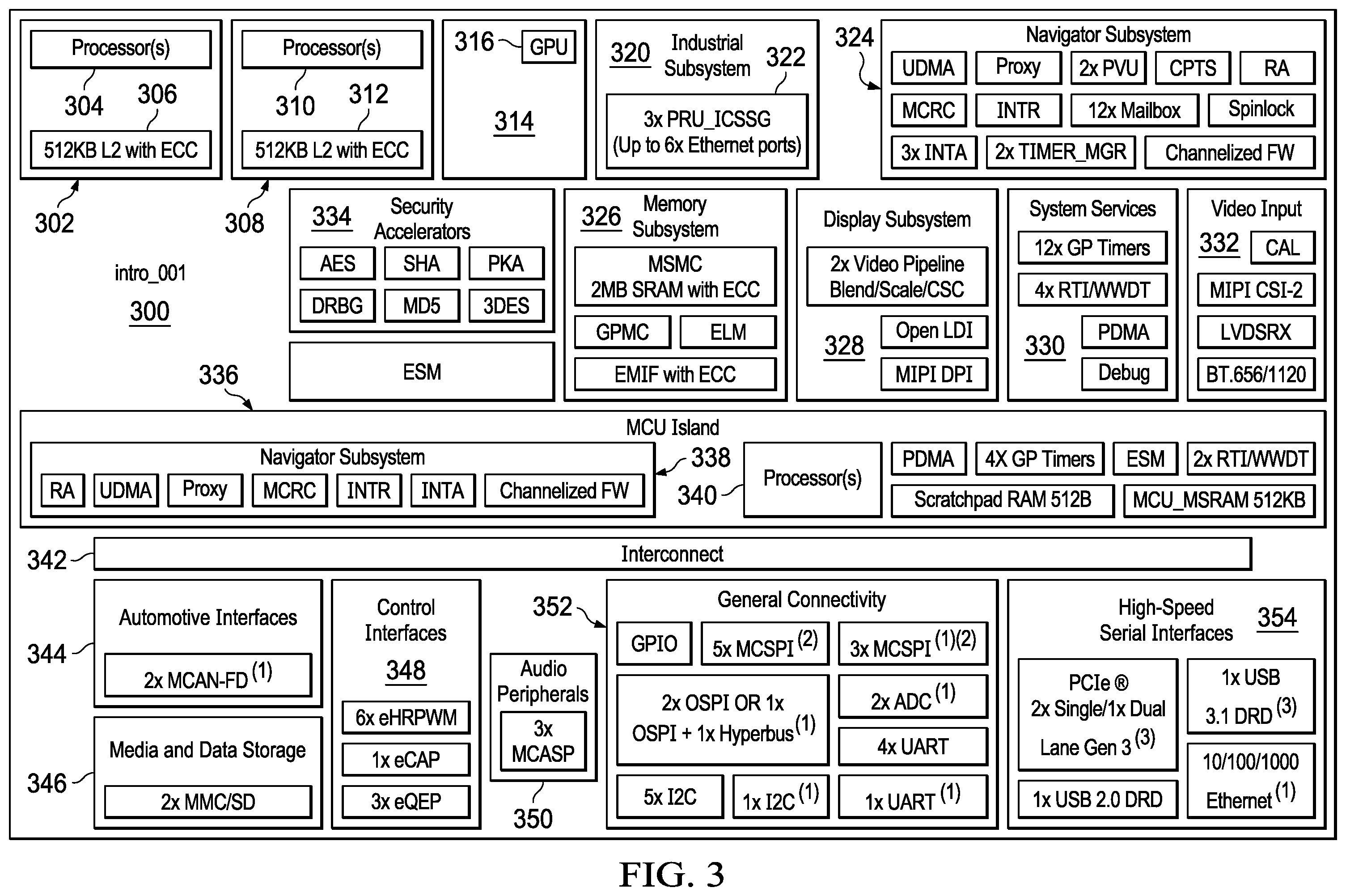 Patent US11847006 Figure 2 – Integrated circuit with debugger and arbitration interface