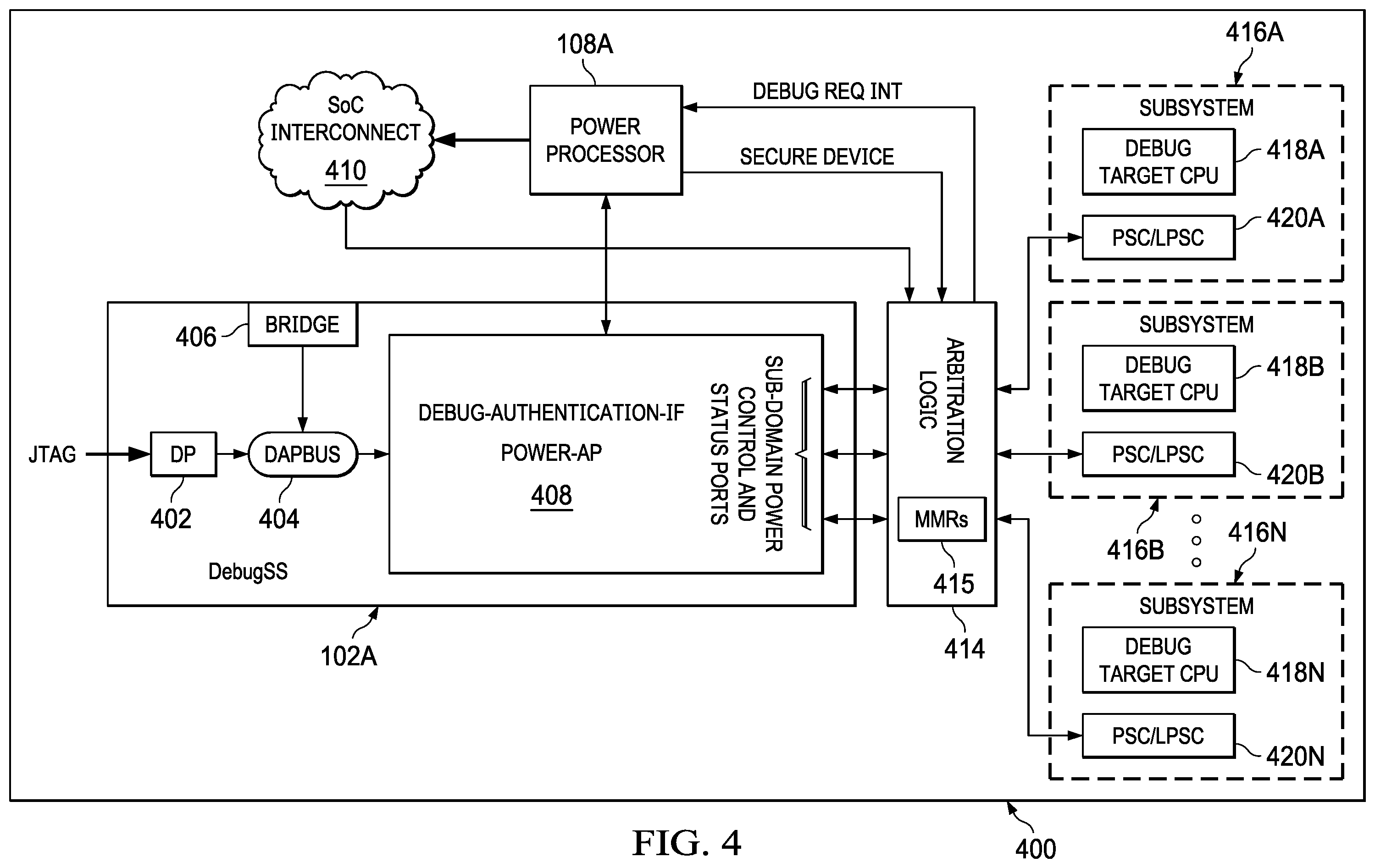 Patent US11847006 Figure 3 – Integrated circuit with debugger and arbitration interface