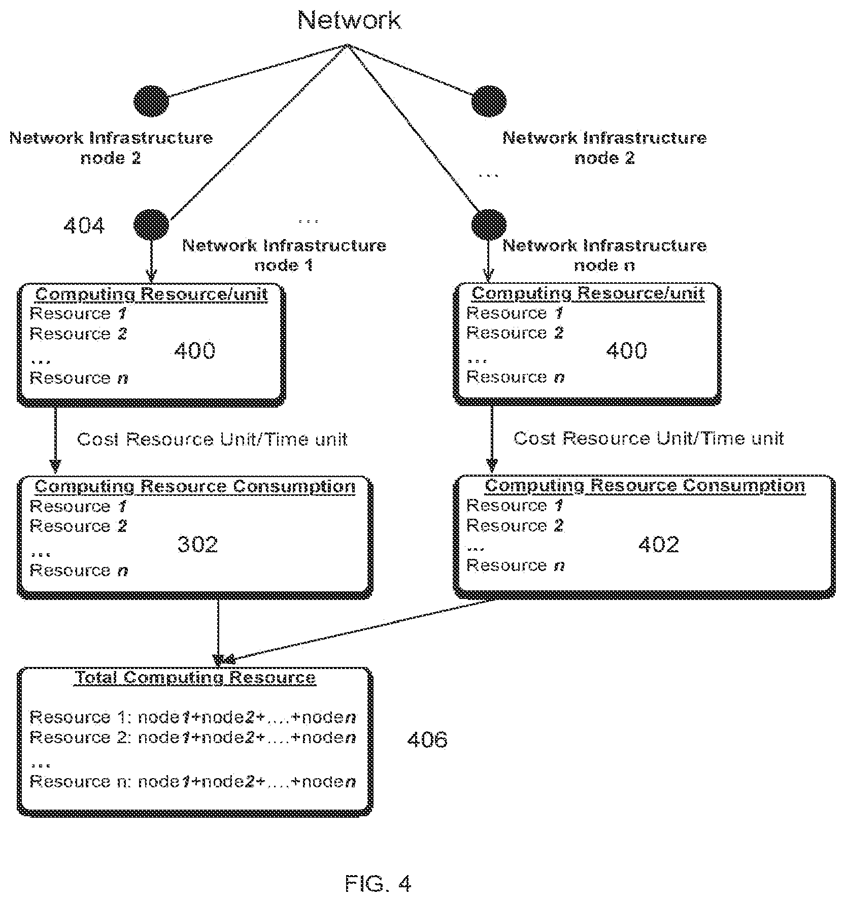 Patent US11847007 Figure 4 – Data center total resource utilization efficiency (TRUE) system and method