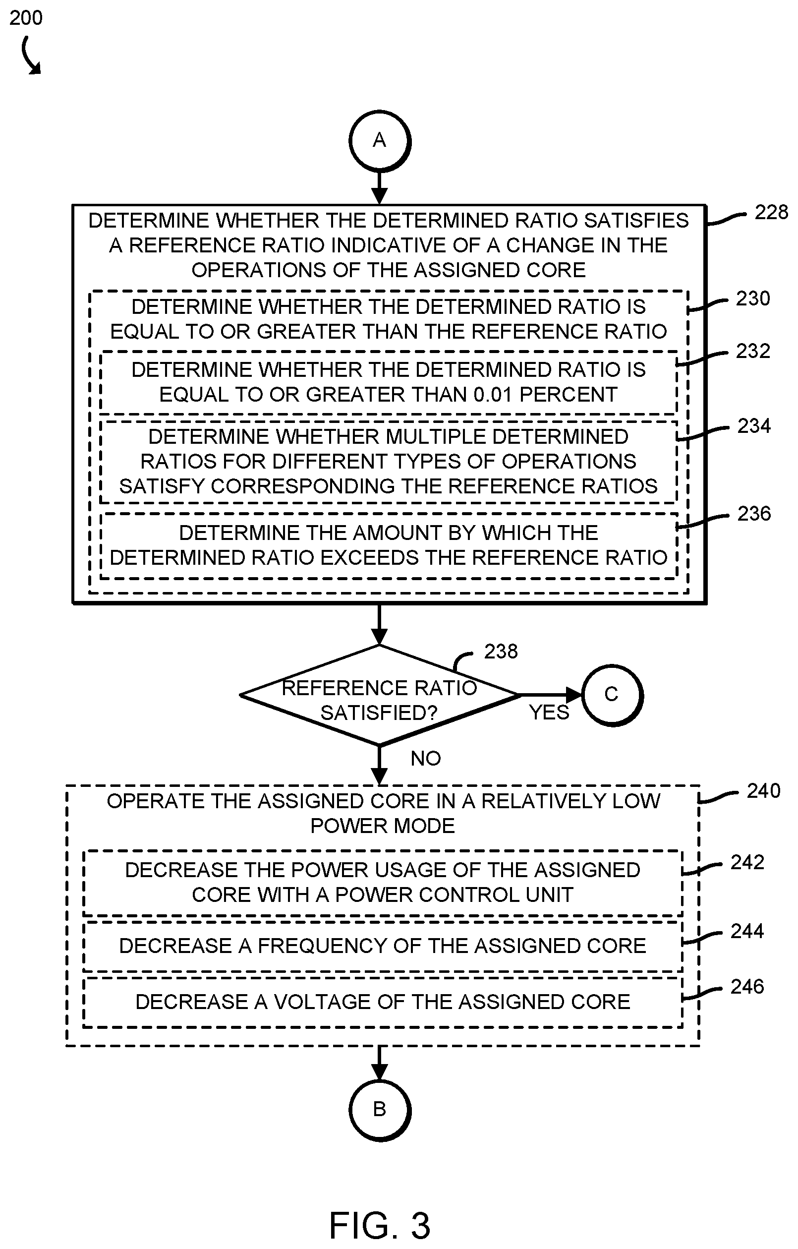 Patent US11847008 Figure 3 – Technologies for providing efficient detection of idle poll loops