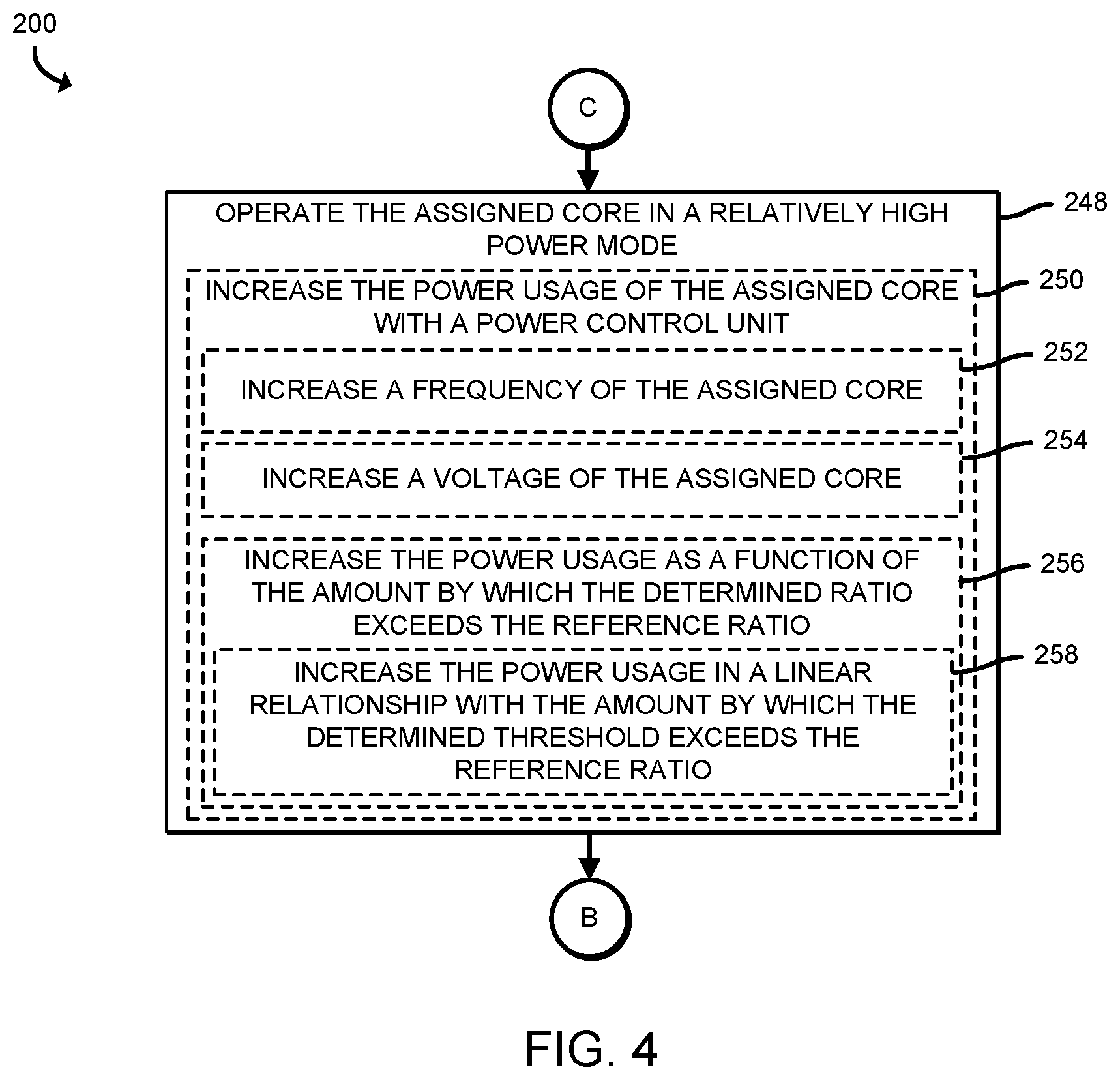 Patent US11847008 Figure 4 – Technologies for providing efficient detection of idle poll loops