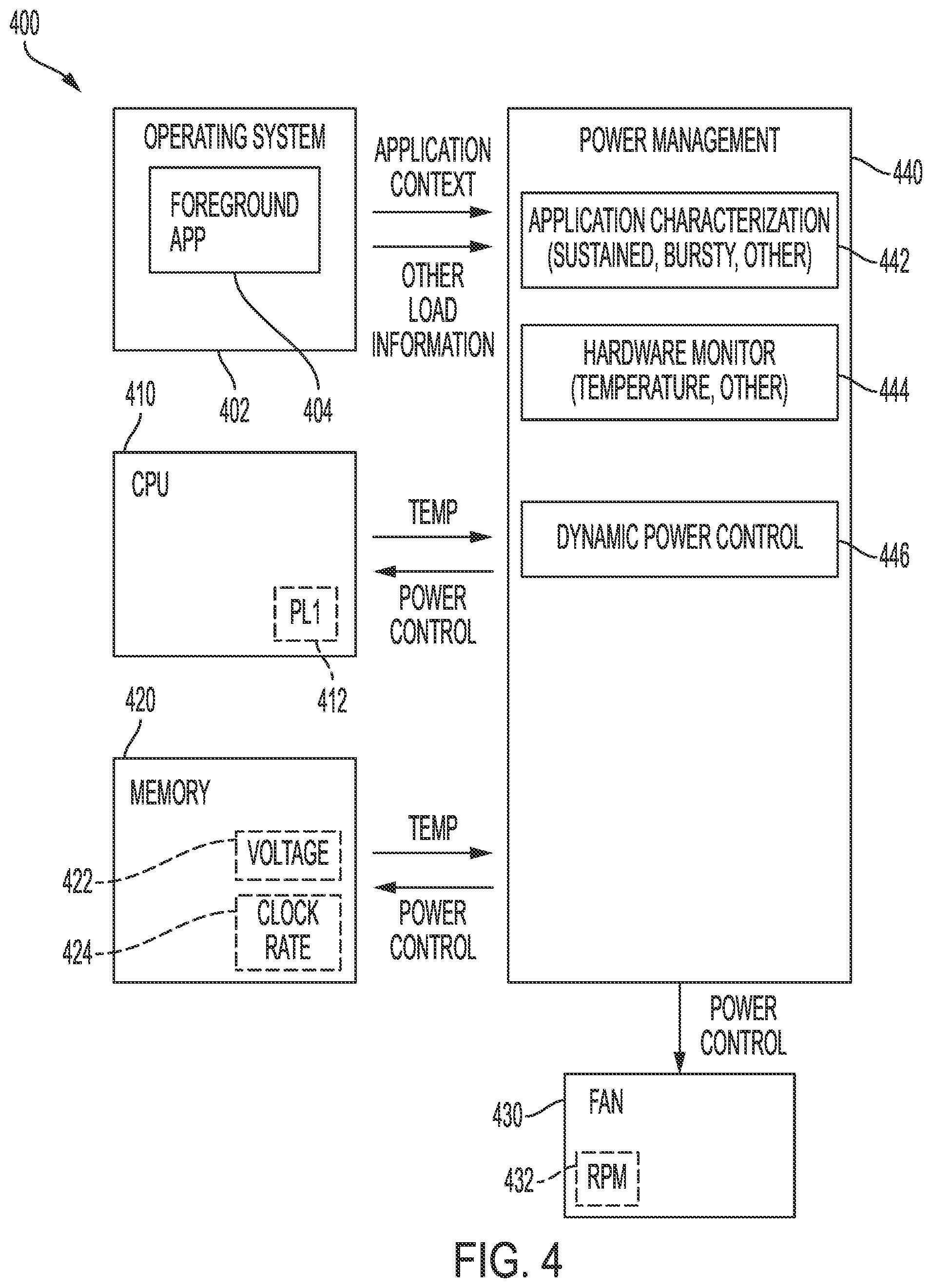 Patent US11847009 Figure 3 – Power control for improving foreground application performance in an information handling system