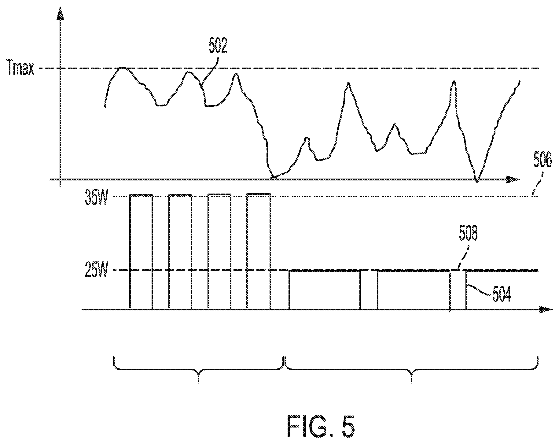 Patent US11847009 Figure 4 – Power control for improving foreground application performance in an information handling system
