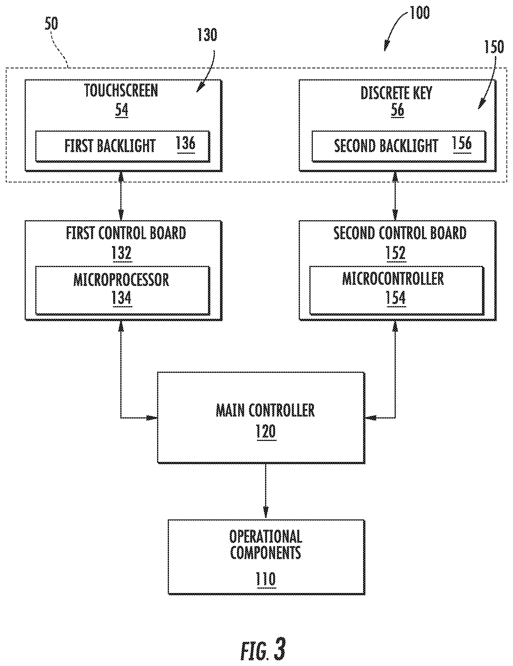 Patent US11847010 Figure 3 – Appliance and methods for operating same in a safety-critical operation