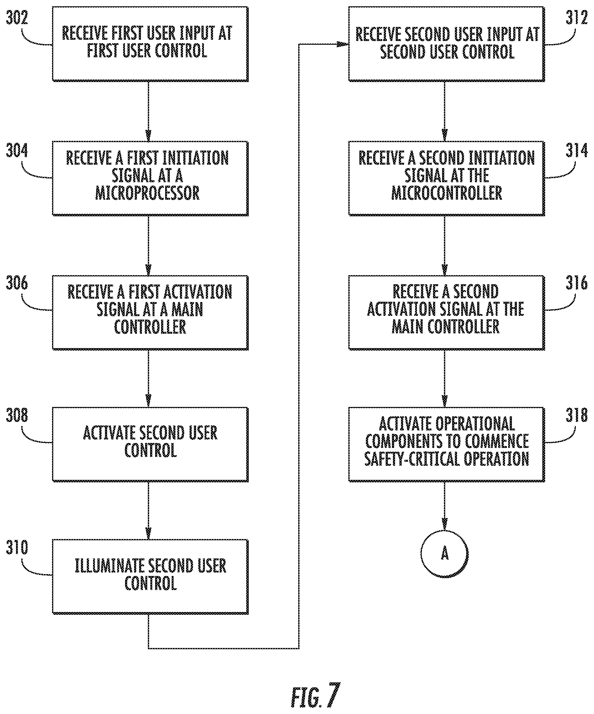 Patent US11847010 Figure 6 – Appliance and methods for operating same in a safety-critical operation