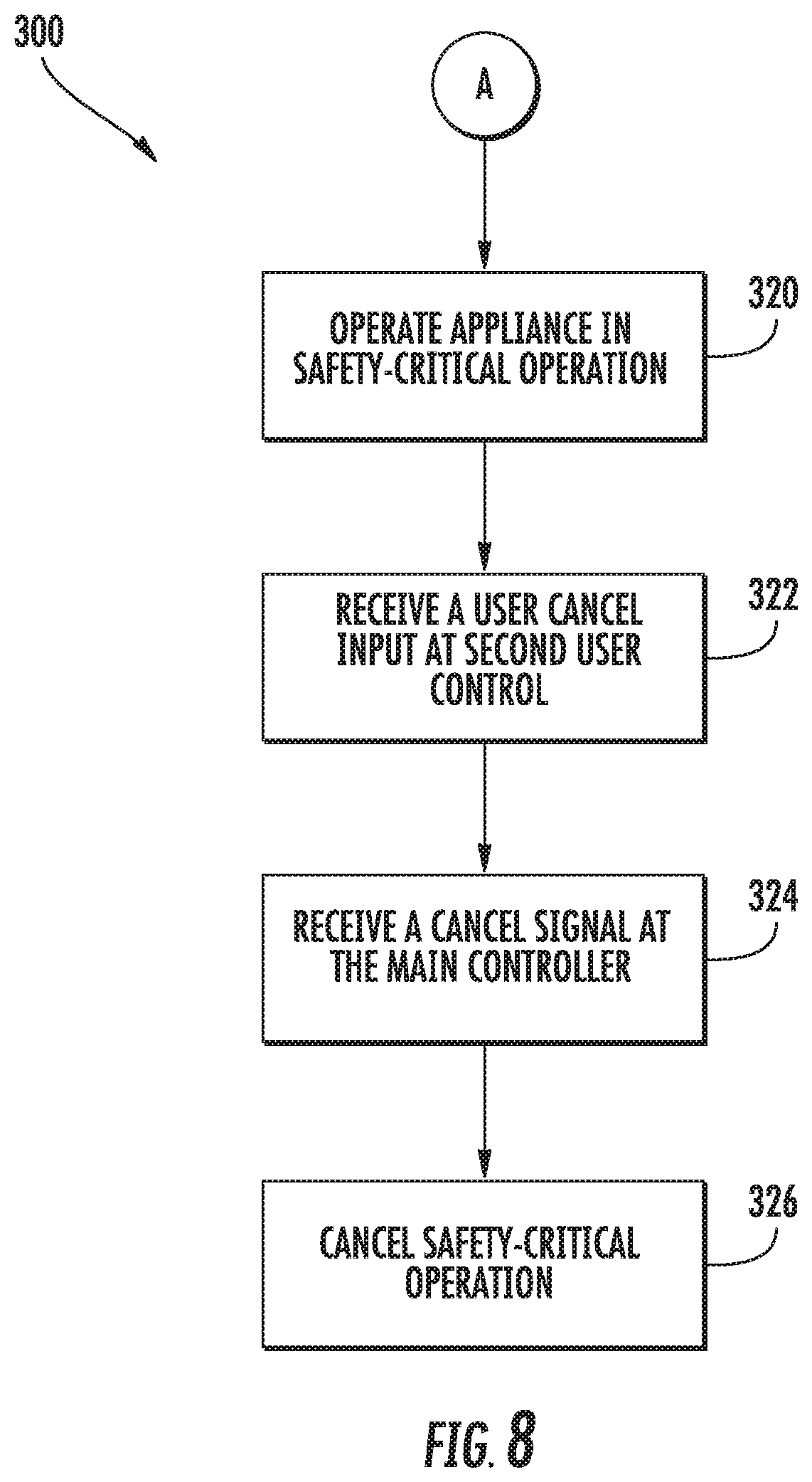 Patent US11847010 Figure 7 – Appliance and methods for operating same in a safety-critical operation