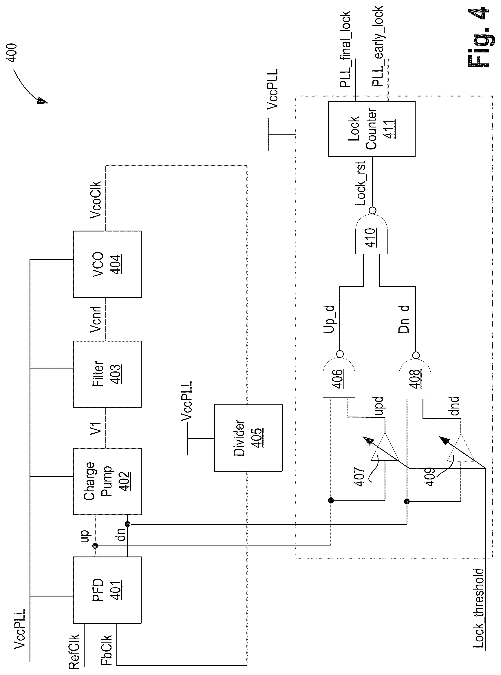 Patent US11847011 Figure 4 – Frequency overshoot and voltage droop mitigation apparatus and method