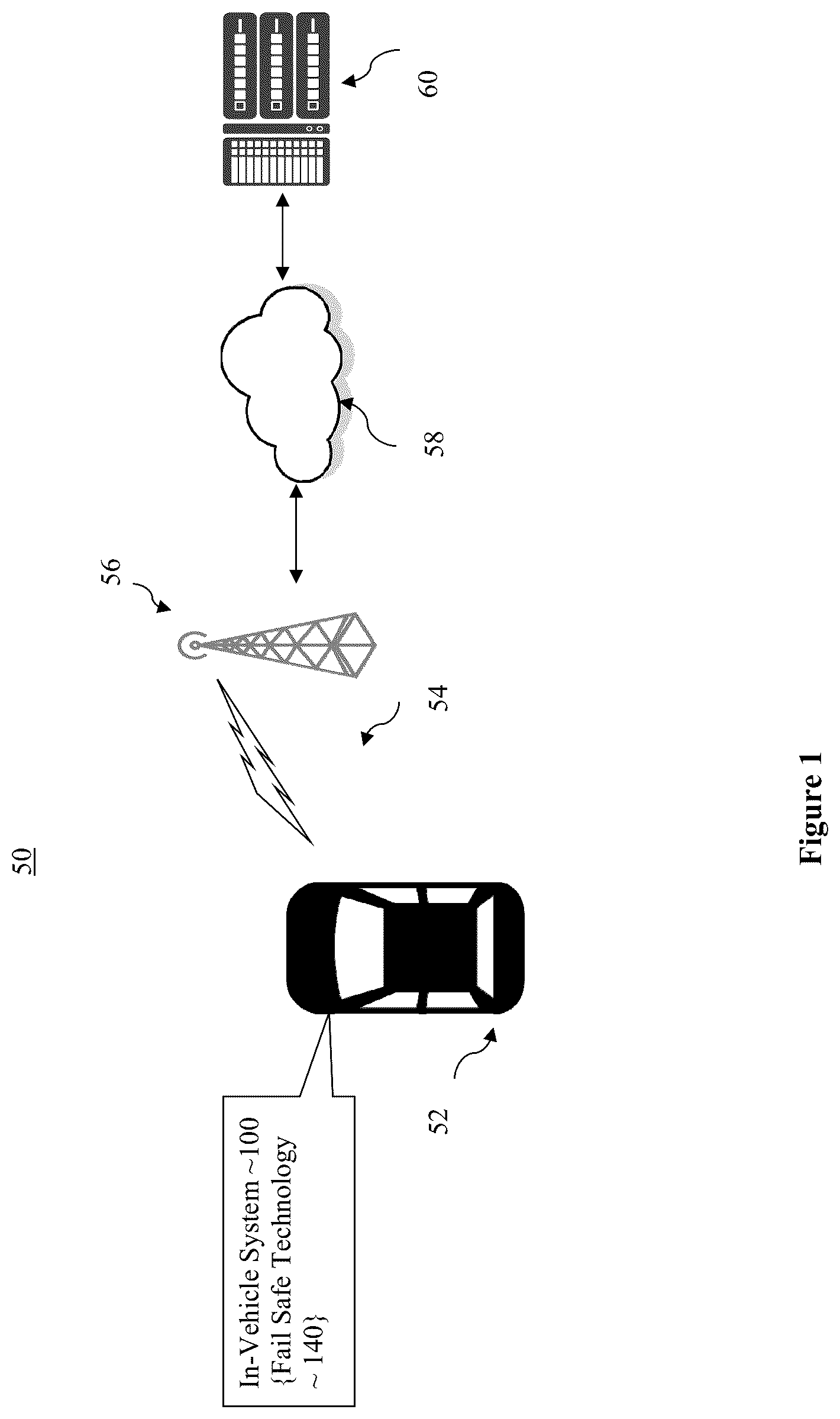 Patent US11847012 Figure 1 – Method and apparatus to provide an improved fail-safe system for critical and non-critical workloads of a computer-assisted or autonomous driving vehicle