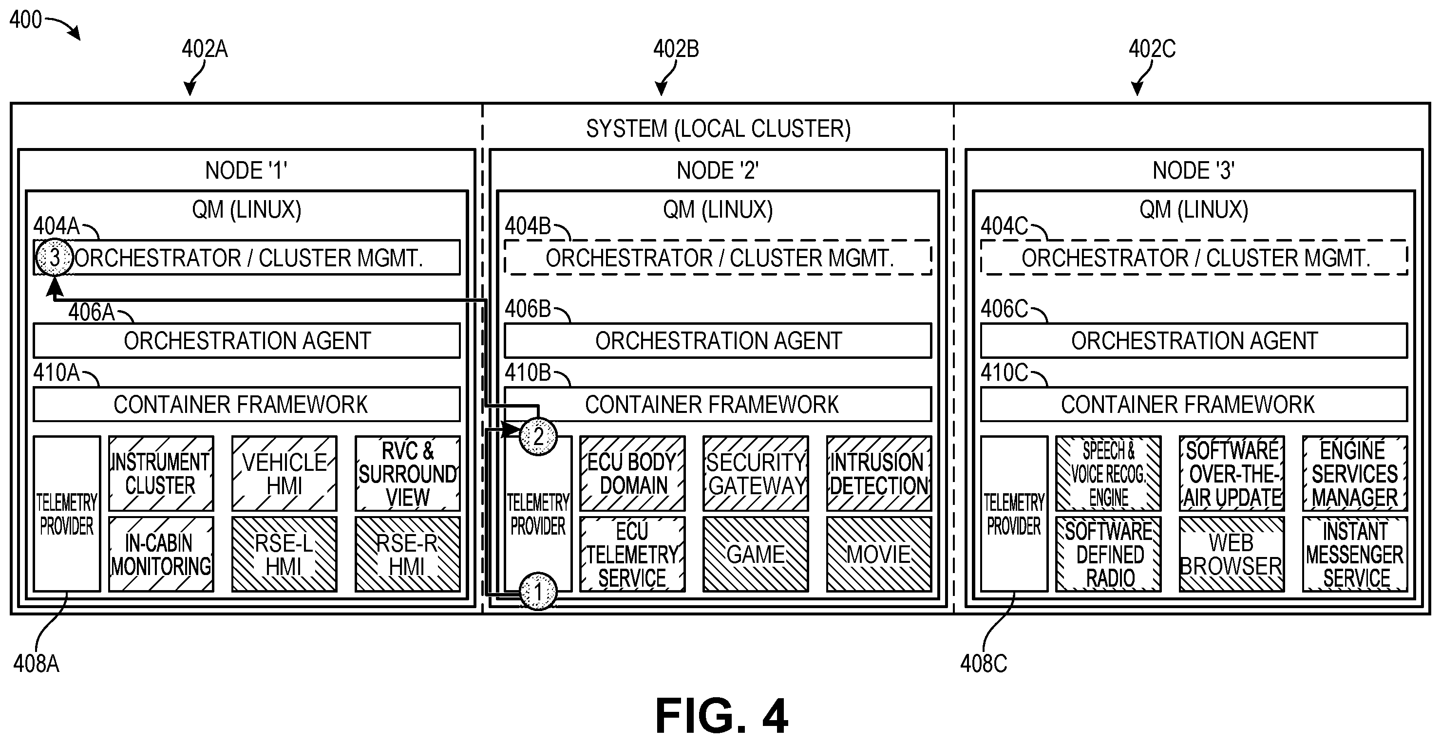 Patent US11847012 Figure 4 – Method and apparatus to provide an improved fail-safe system for critical and non-critical workloads of a computer-assisted or autonomous driving vehicle