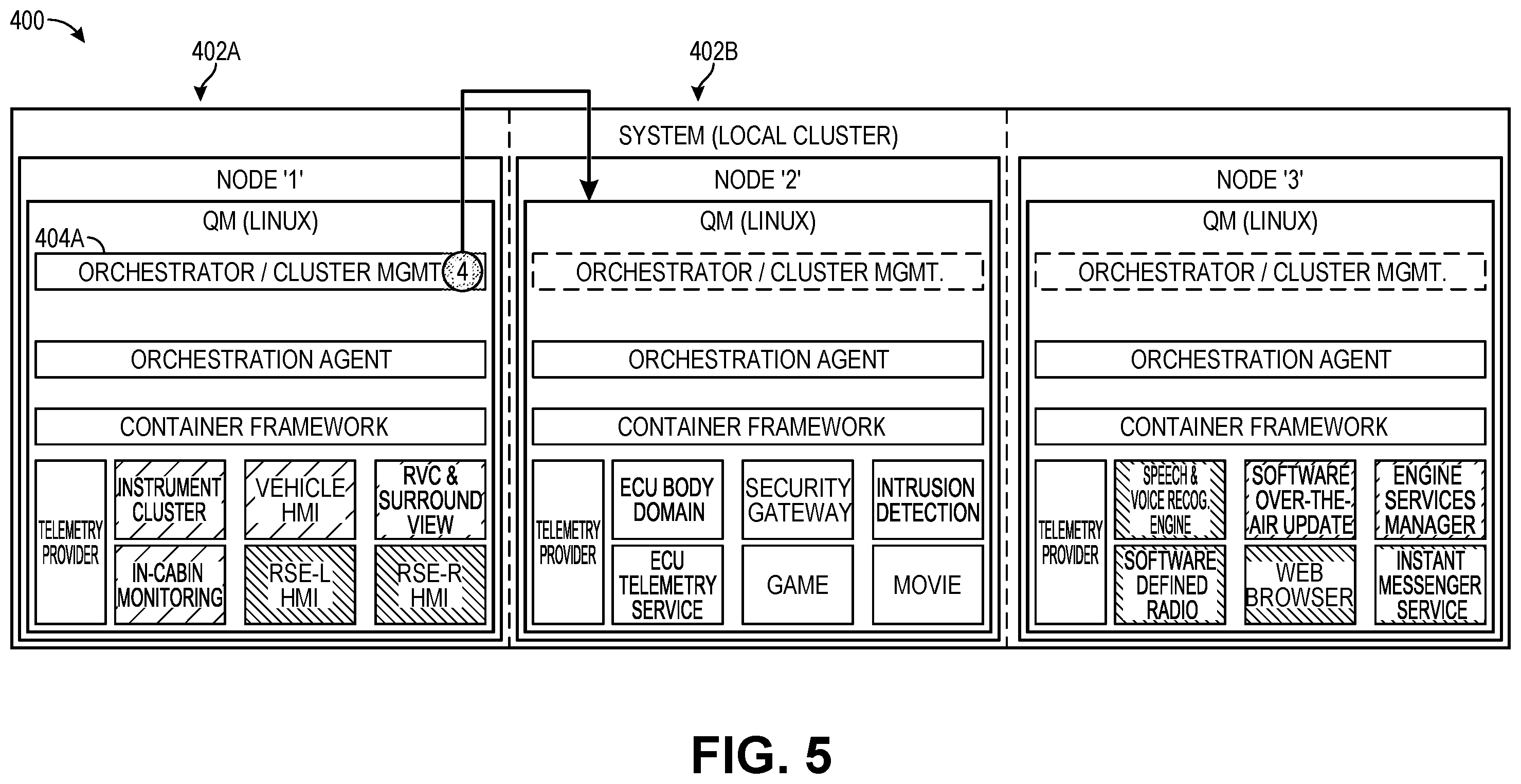 Patent US11847012 Figure 5 – Method and apparatus to provide an improved fail-safe system for critical and non-critical workloads of a computer-assisted or autonomous driving vehicle
