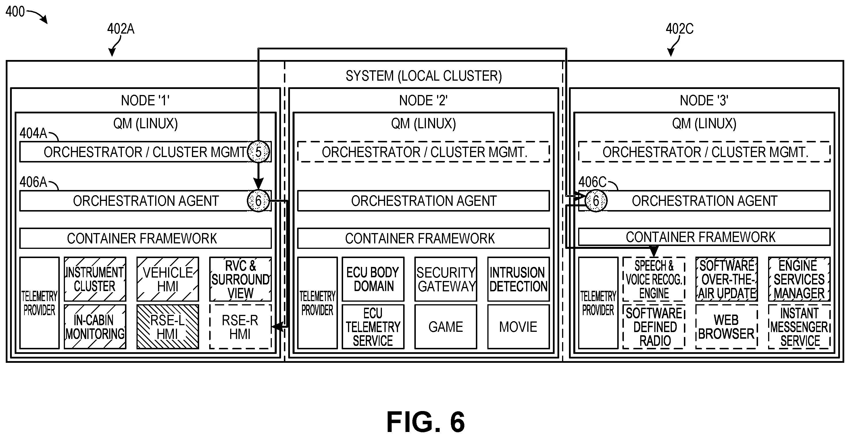 Patent US11847012 Figure 6 – Method and apparatus to provide an improved fail-safe system for critical and non-critical workloads of a computer-assisted or autonomous driving vehicle