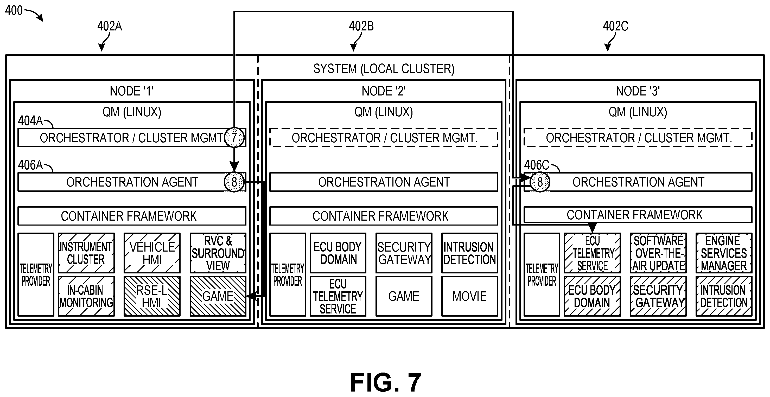 Patent US11847012 Figure 7 – Method and apparatus to provide an improved fail-safe system for critical and non-critical workloads of a computer-assisted or autonomous driving vehicle