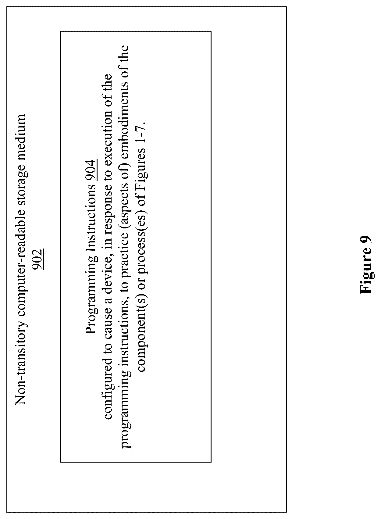 Patent US11847012 Figure 9 – Method and apparatus to provide an improved fail-safe system for critical and non-critical workloads of a computer-assisted or autonomous driving vehicle