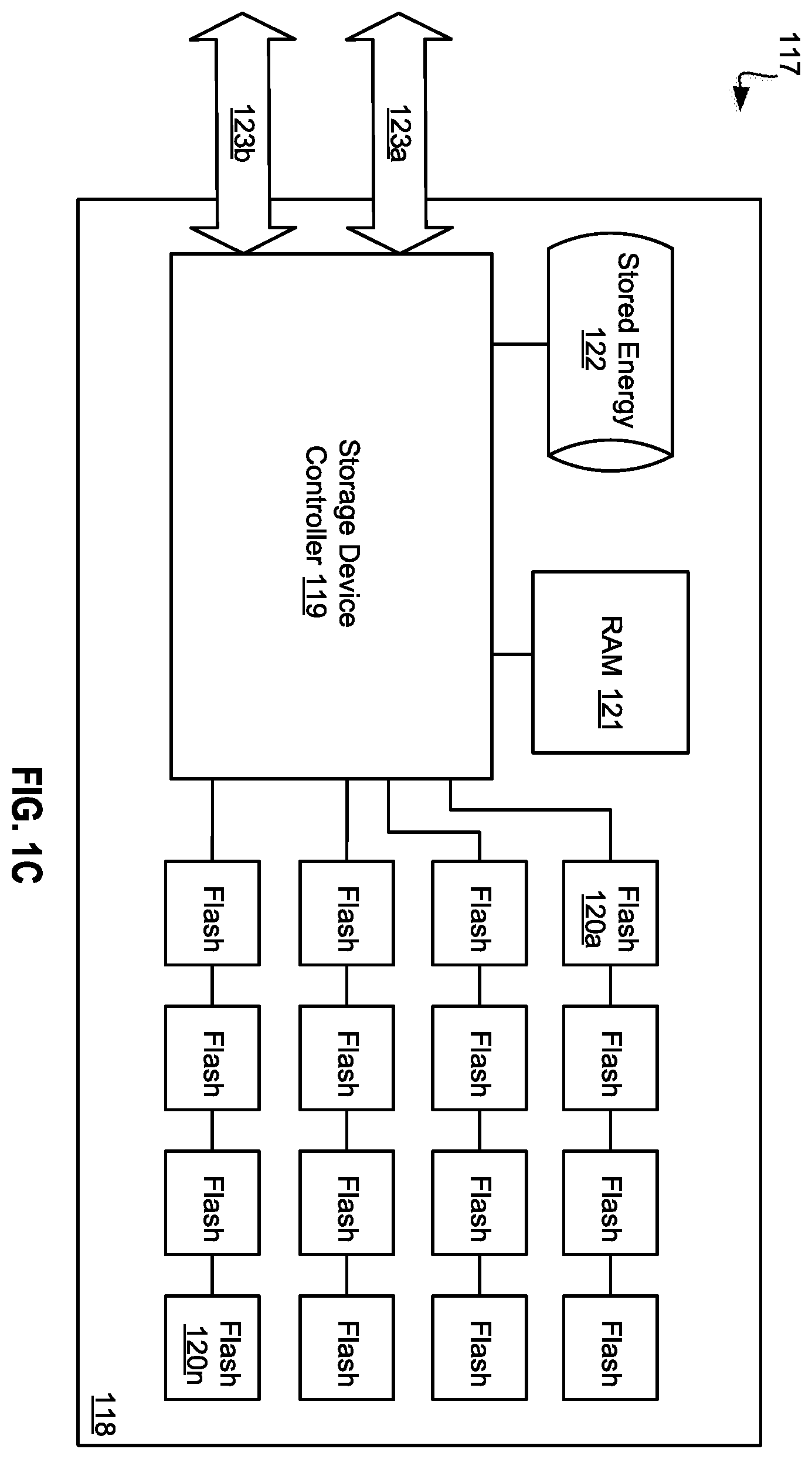 Patent US11847013 Figure 3 – Readable data determination