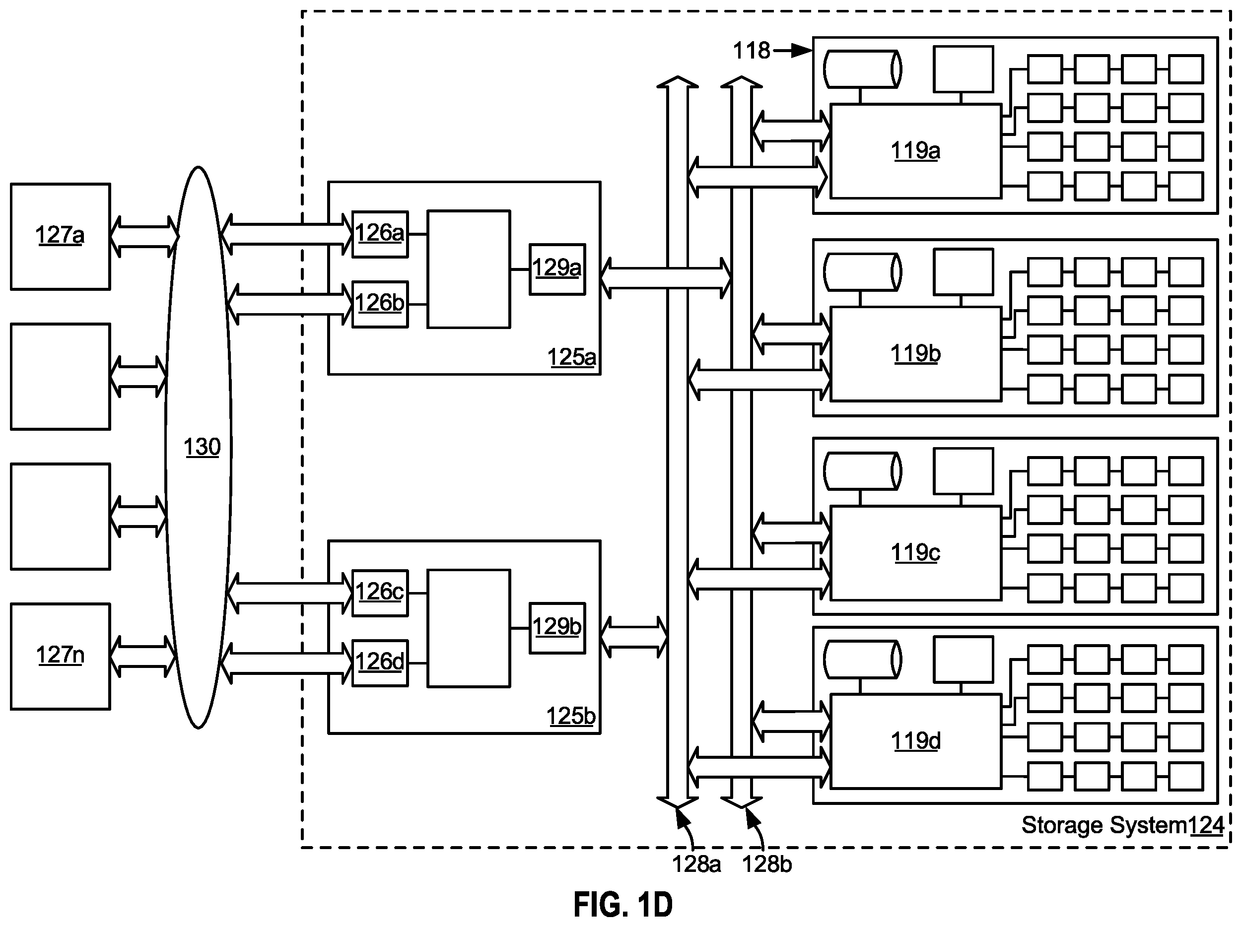 Patent US11847013 Figure 4 – Readable data determination