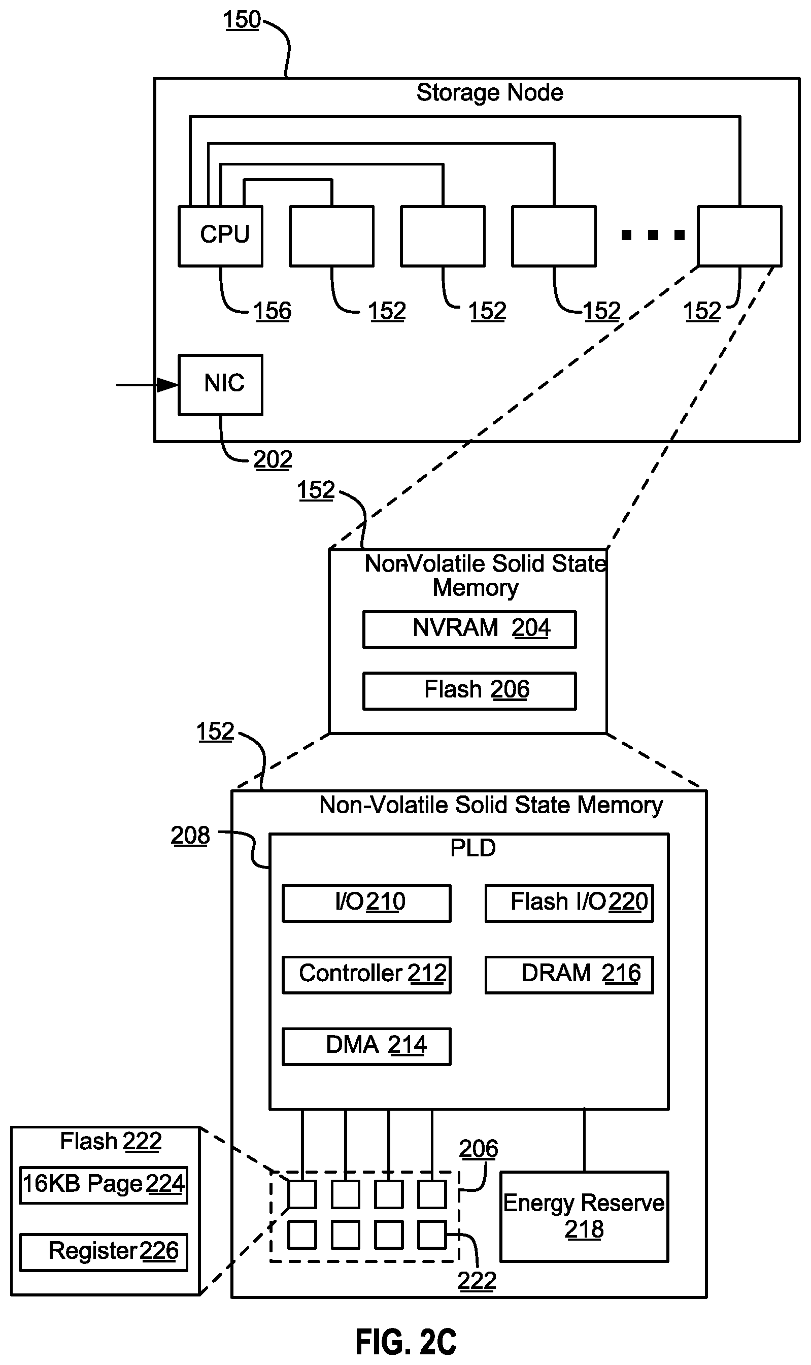 Patent US11847013 Figure 7 – Readable data determination