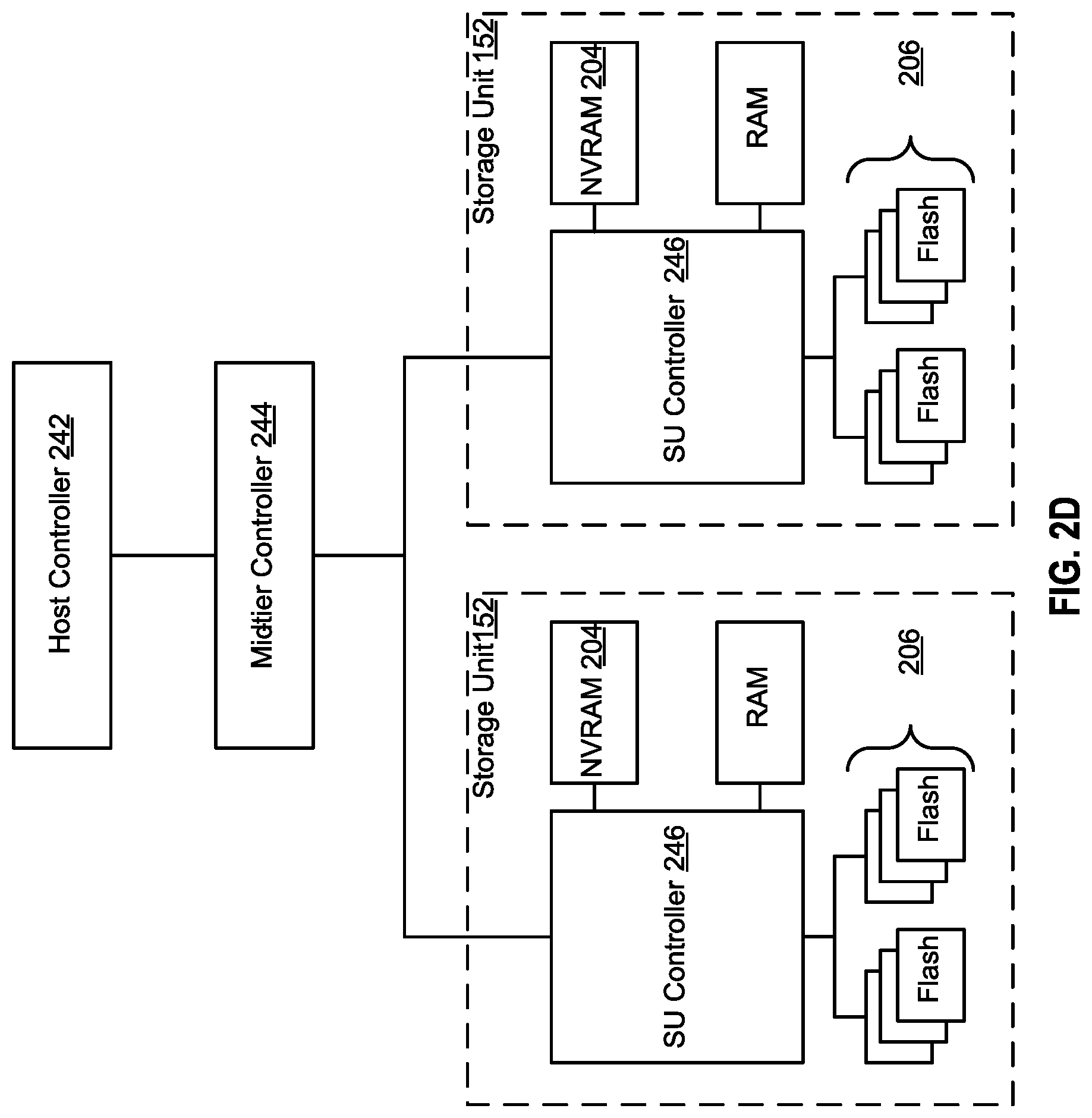 Patent US11847013 Figure 8 – Readable data determination