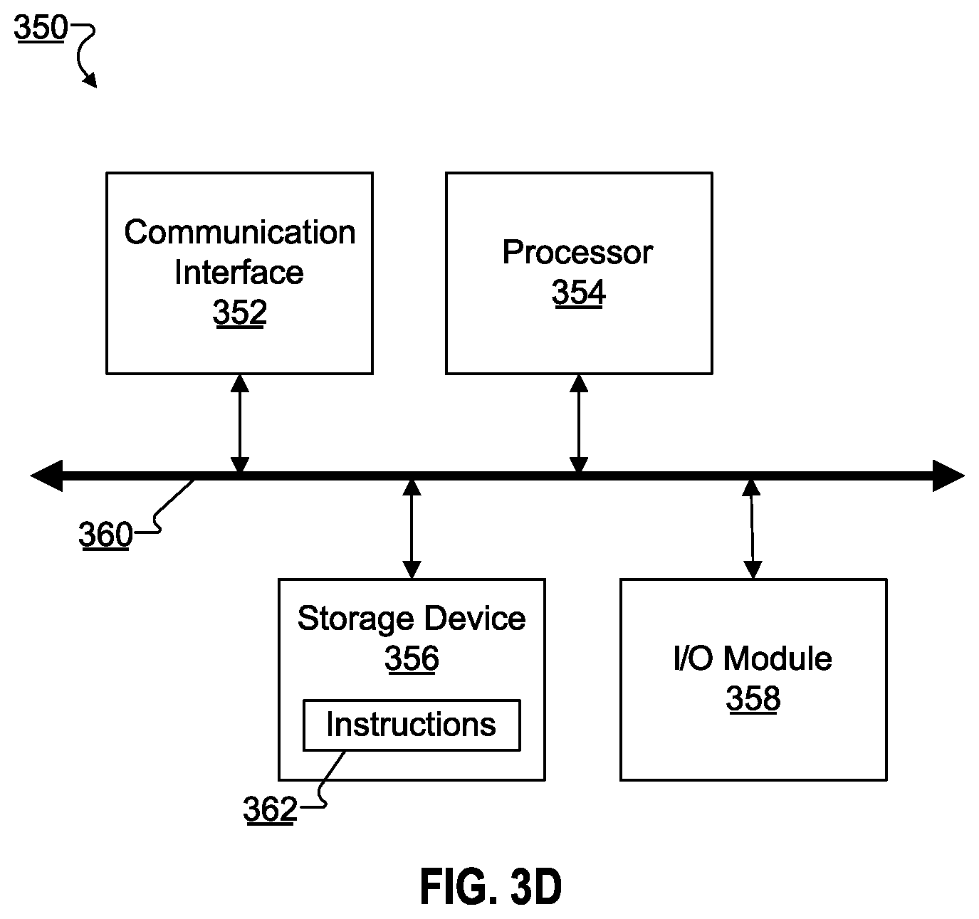 Patent US11847013 Figure 14 – Readable data determination