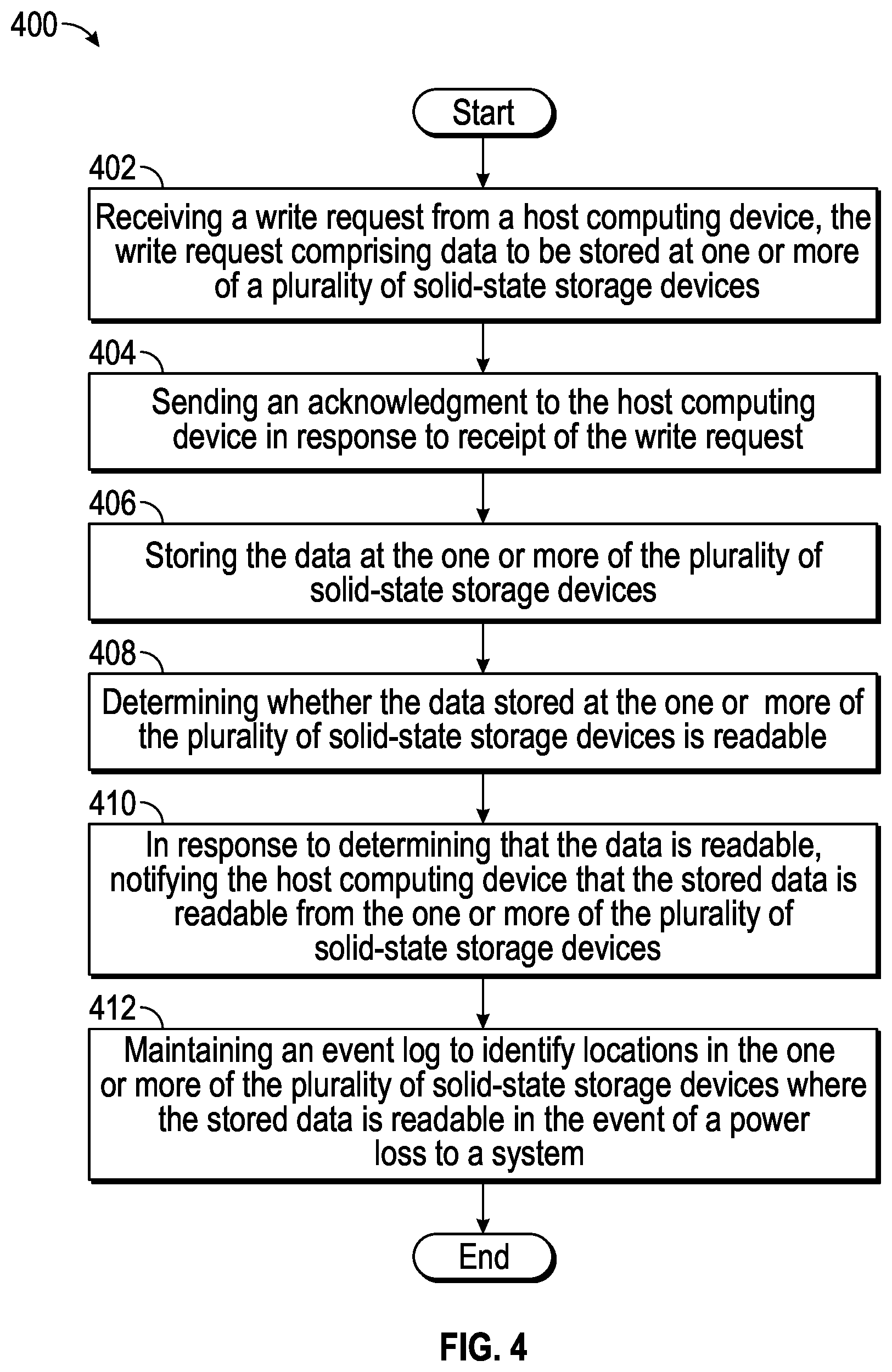 Patent US11847013 Figure 15 – Readable data determination