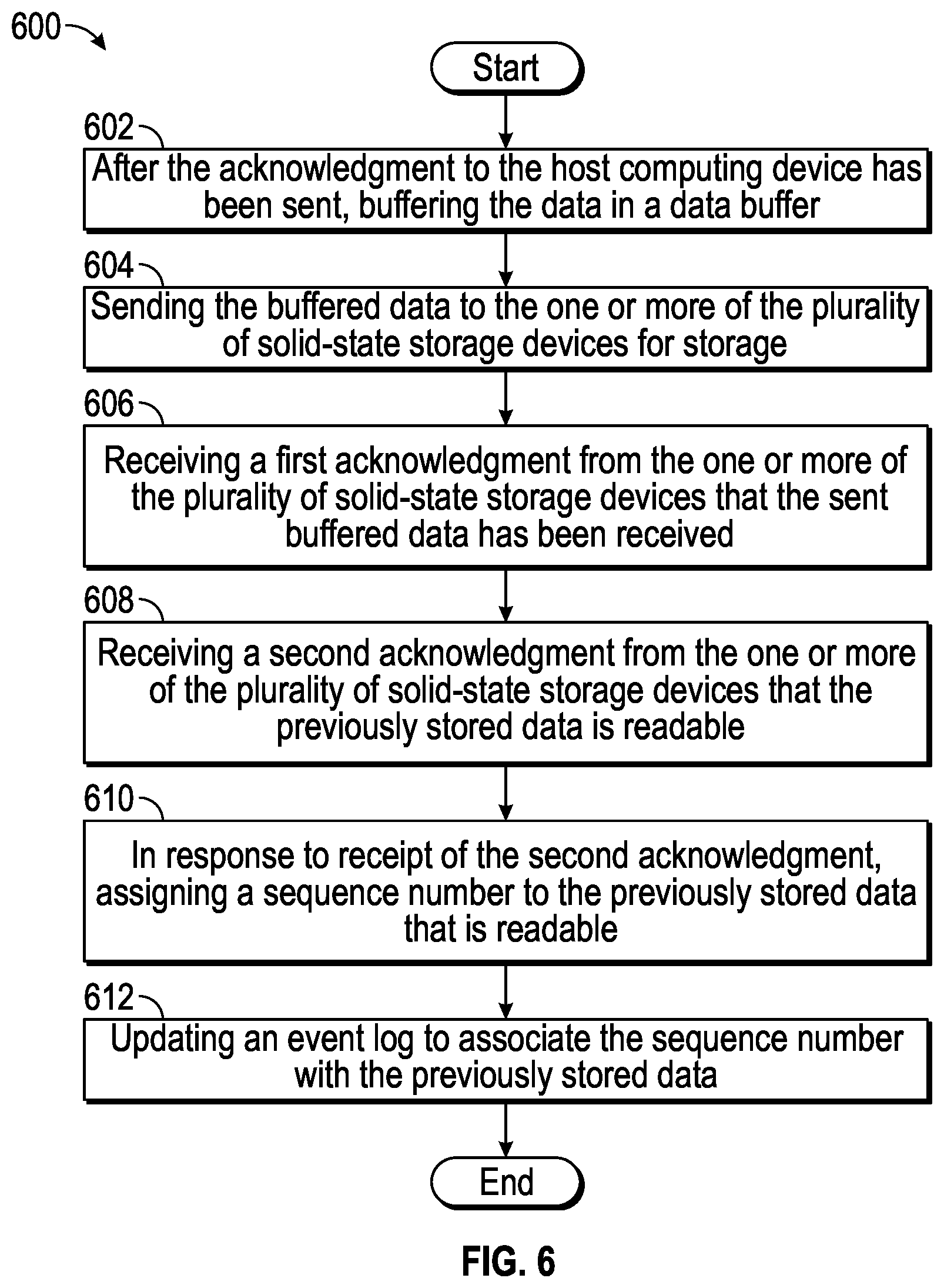 Patent US11847013 Figure 17 – Readable data determination