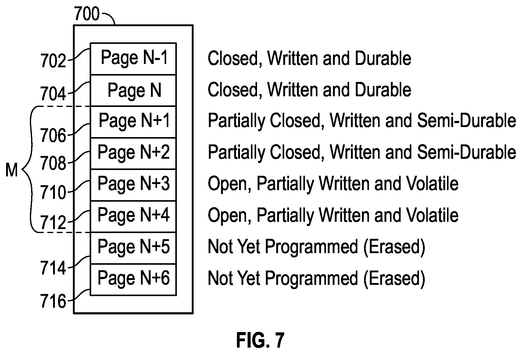 Patent US11847013 Figure 18 – Readable data determination