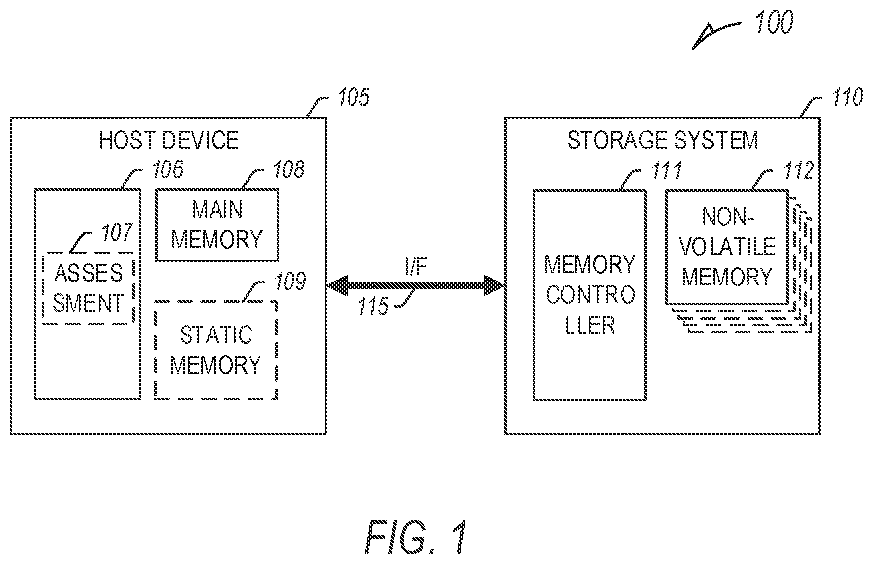 Patent US11847014 — Automated power down based on state of firmware — Figure 1