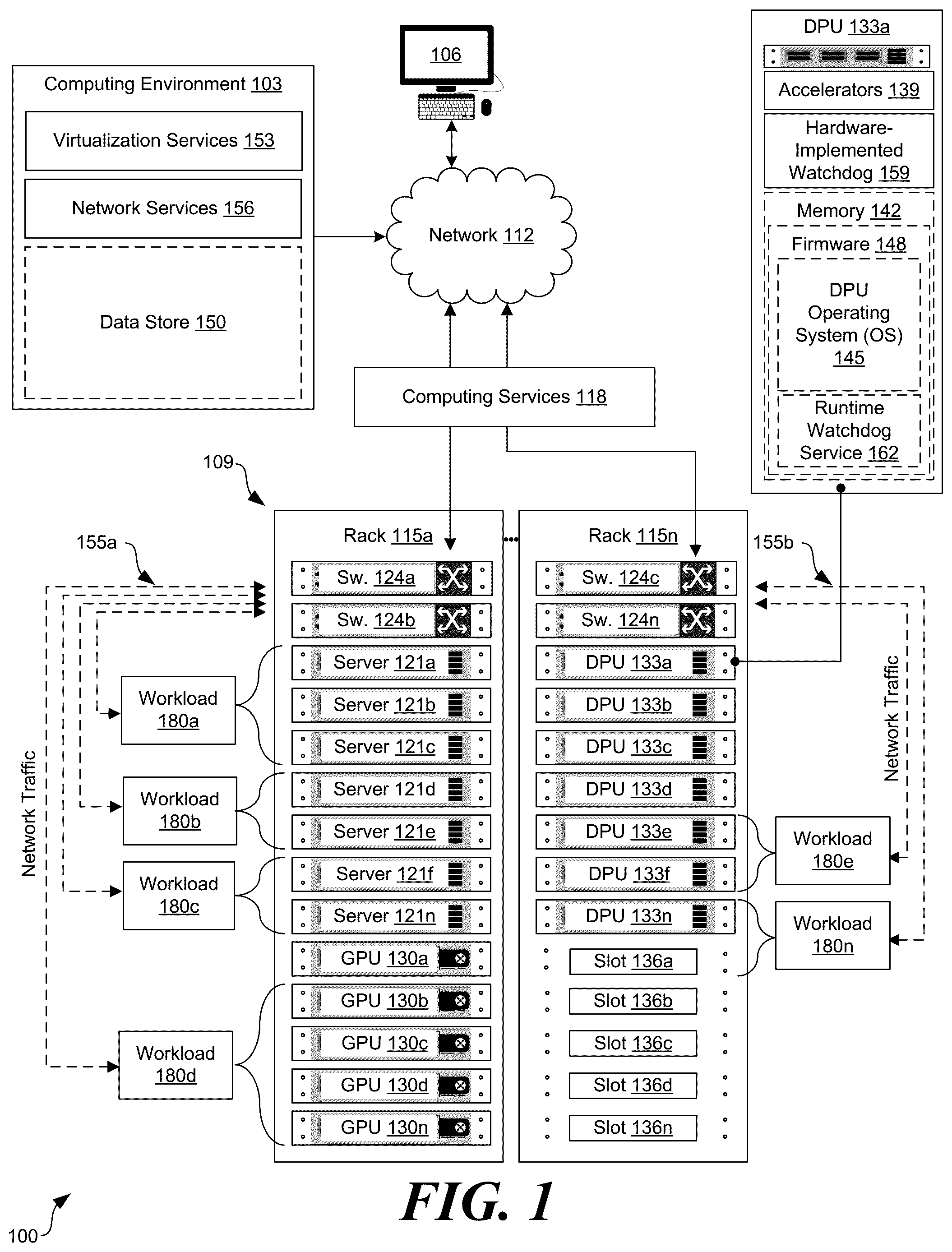 Patent US11847015 Figure 1 – Mechanism for integrating I/O hypervisor with a combined DPU and server solution