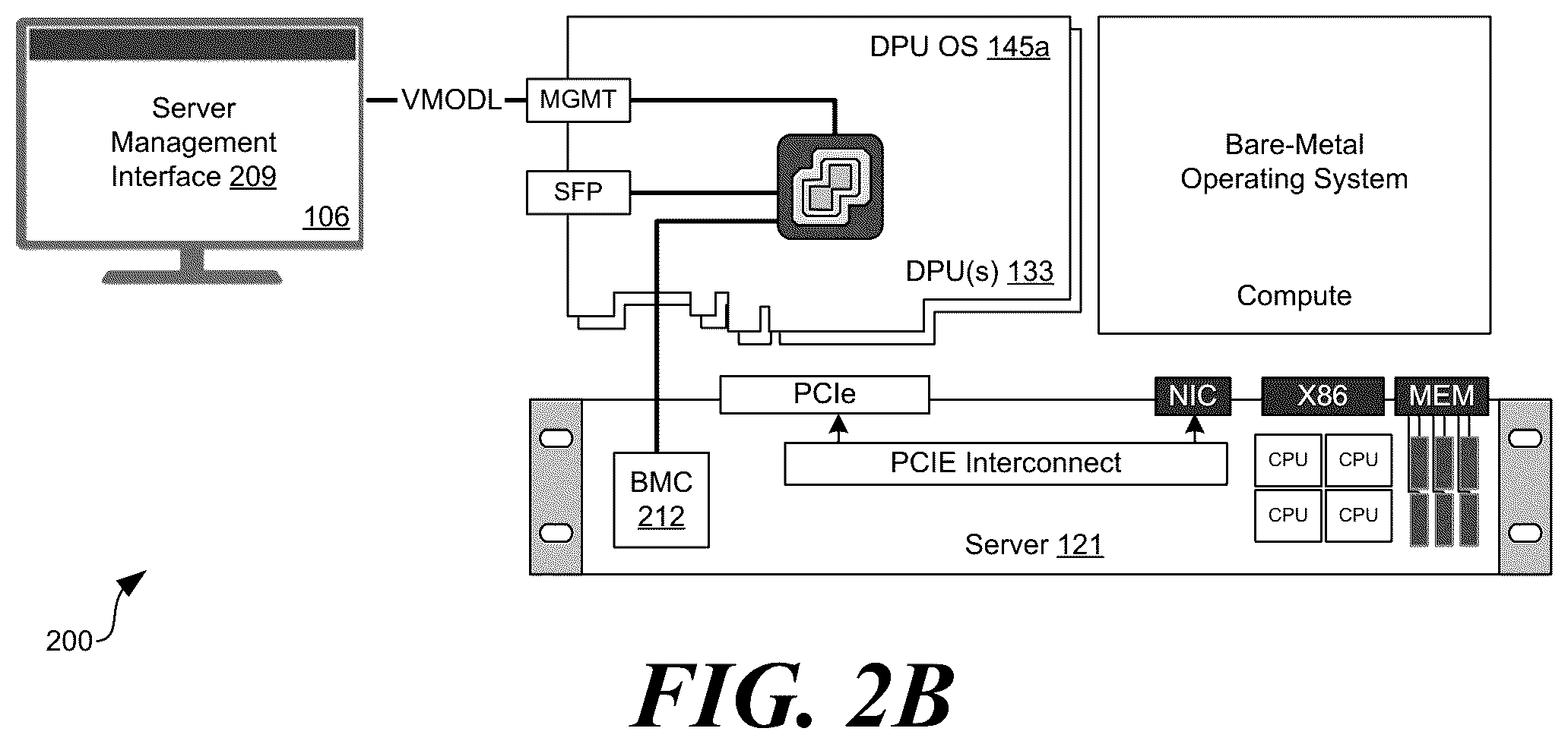 Patent US11847015 Figure 3 – Mechanism for integrating I/O hypervisor with a combined DPU and server solution
