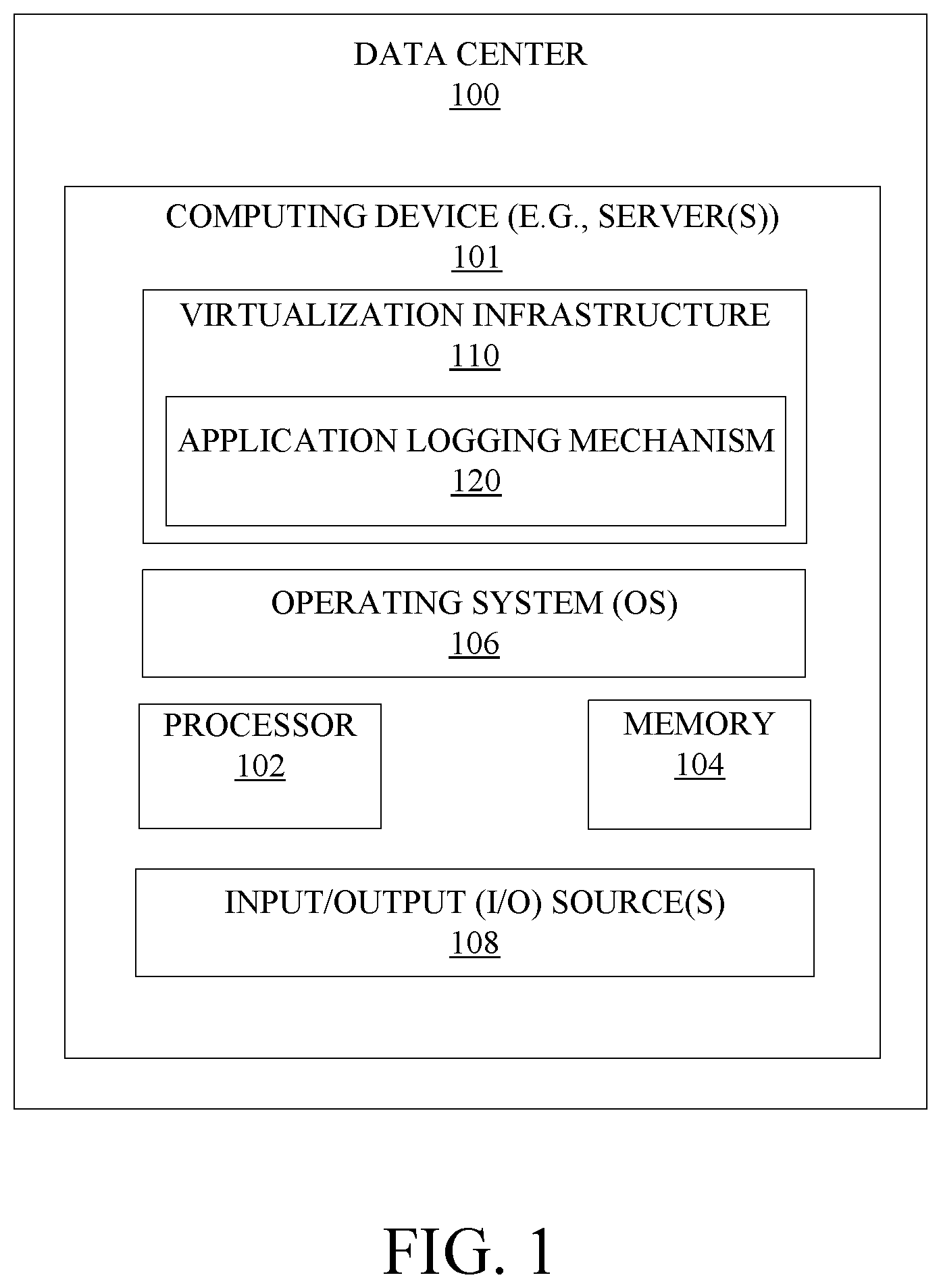 Patent US11847016 — Application logging mechanism — Figure 1