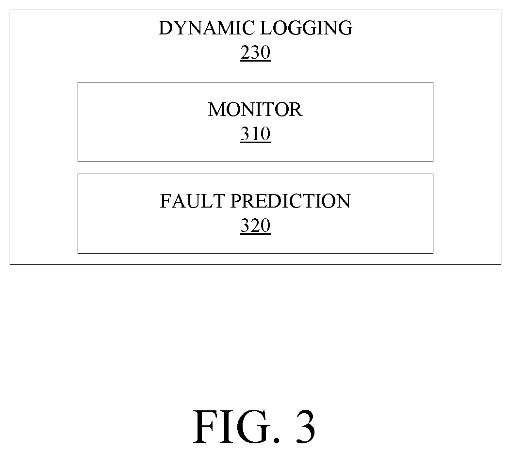 Patent US11847016 Figure 3 – Application logging mechanism