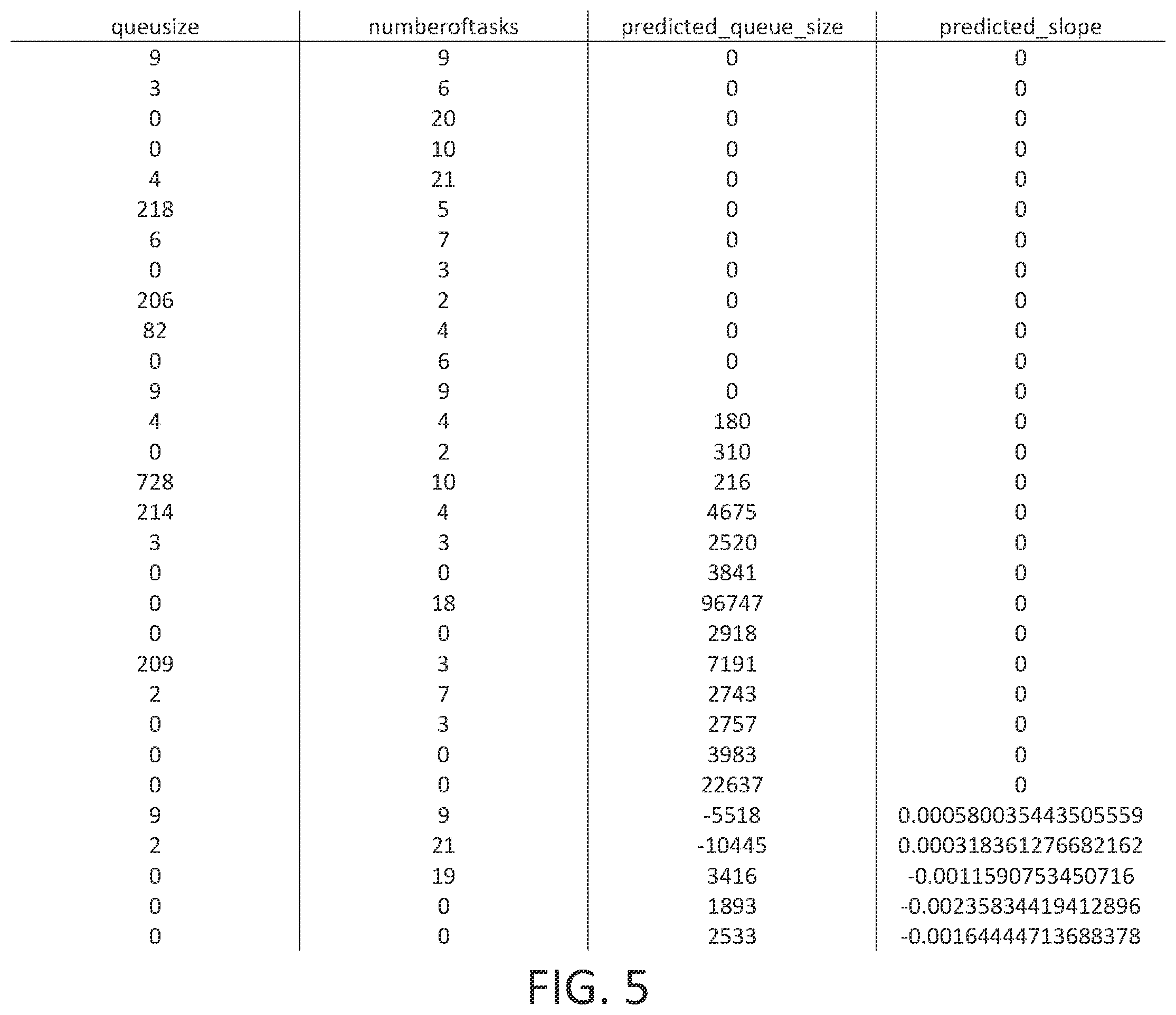 Patent US11847016 Figure 5 – Application logging mechanism