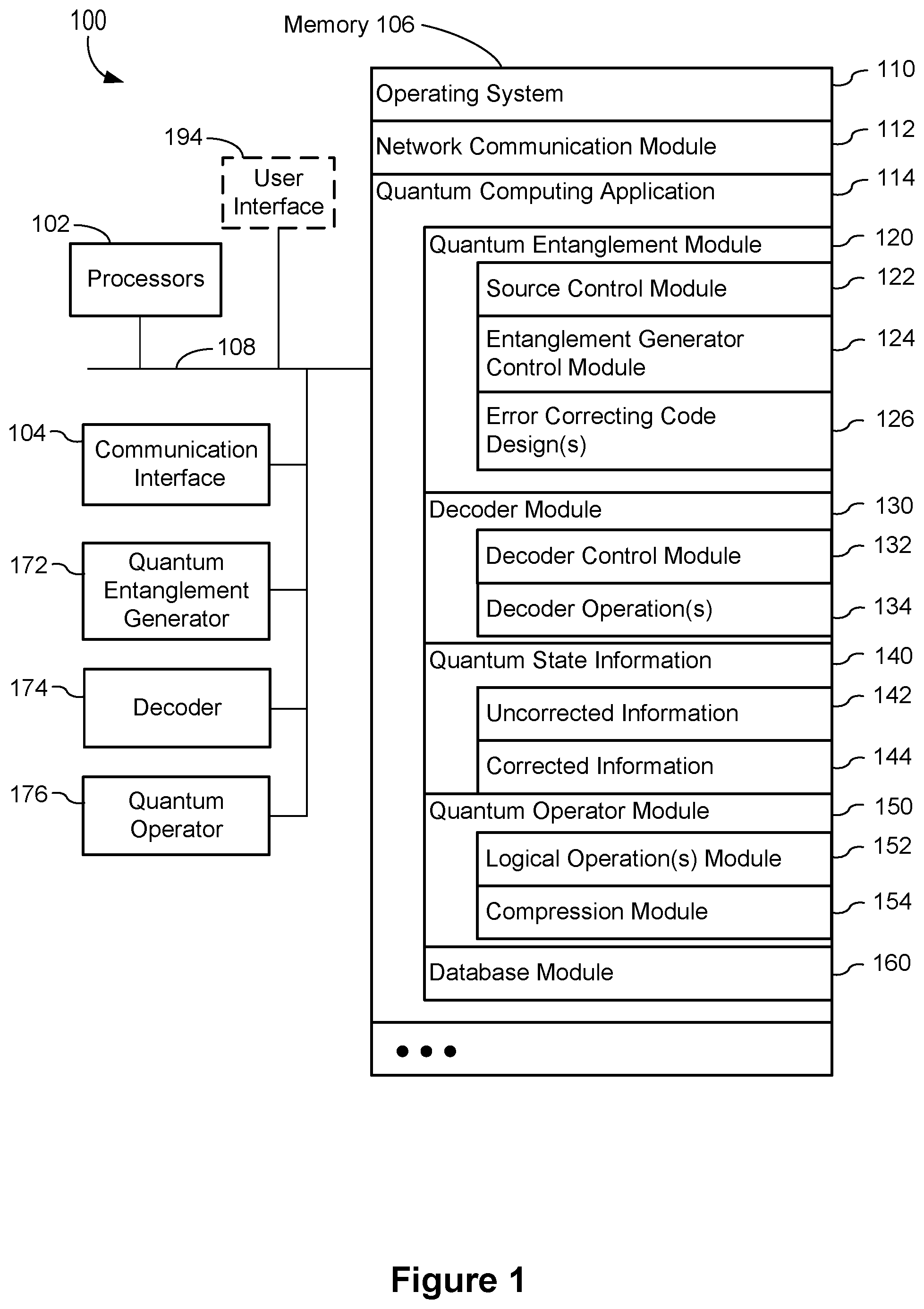 Patent US11847020 Figure 1 – Methods and devices for decoding quantum states