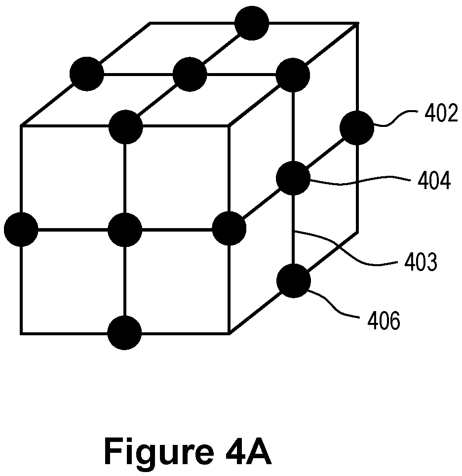 Patent US11847020 Figure 4 – Methods and devices for decoding quantum states