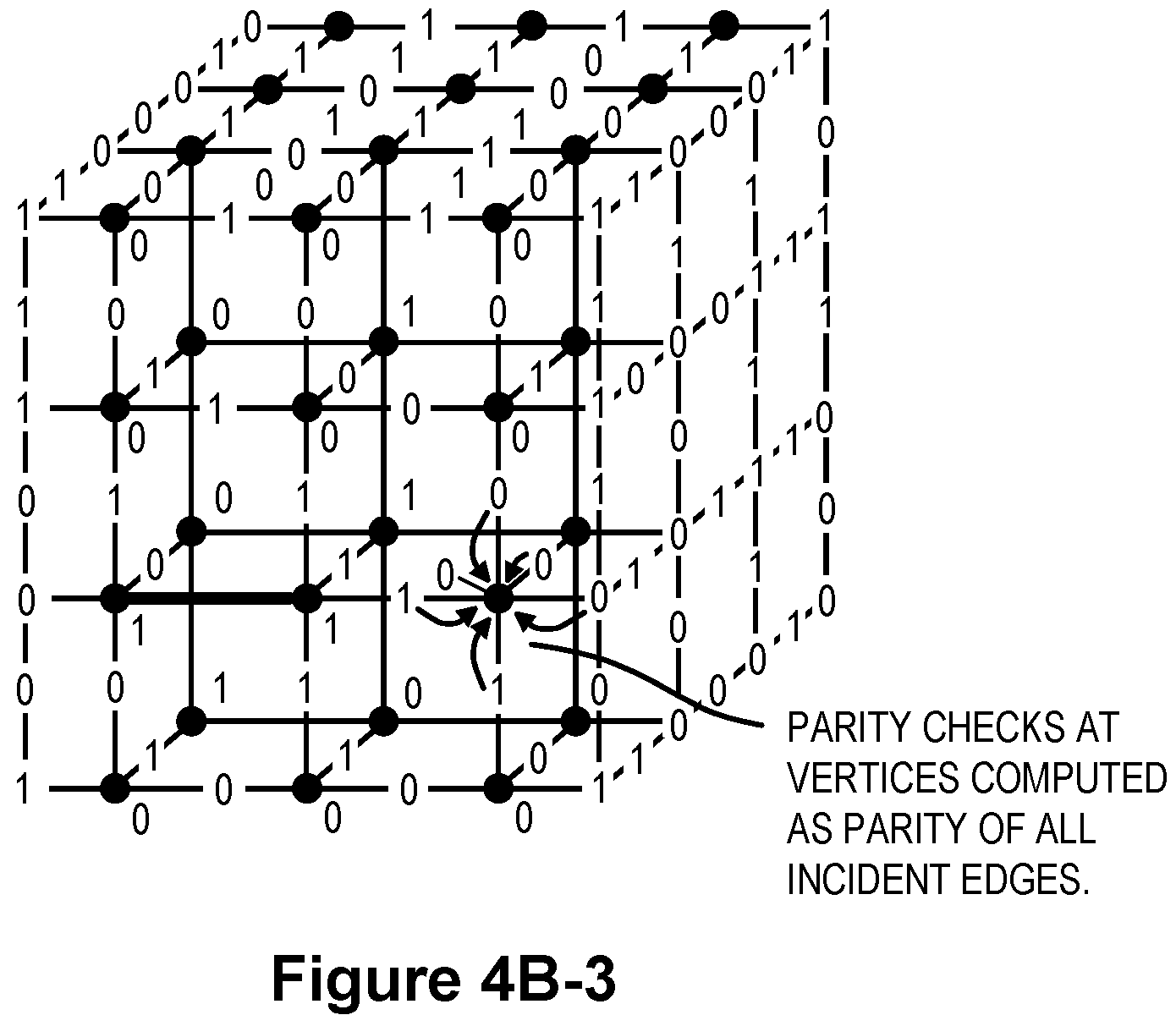 Patent US11847020 Figure 6 – Methods and devices for decoding quantum states