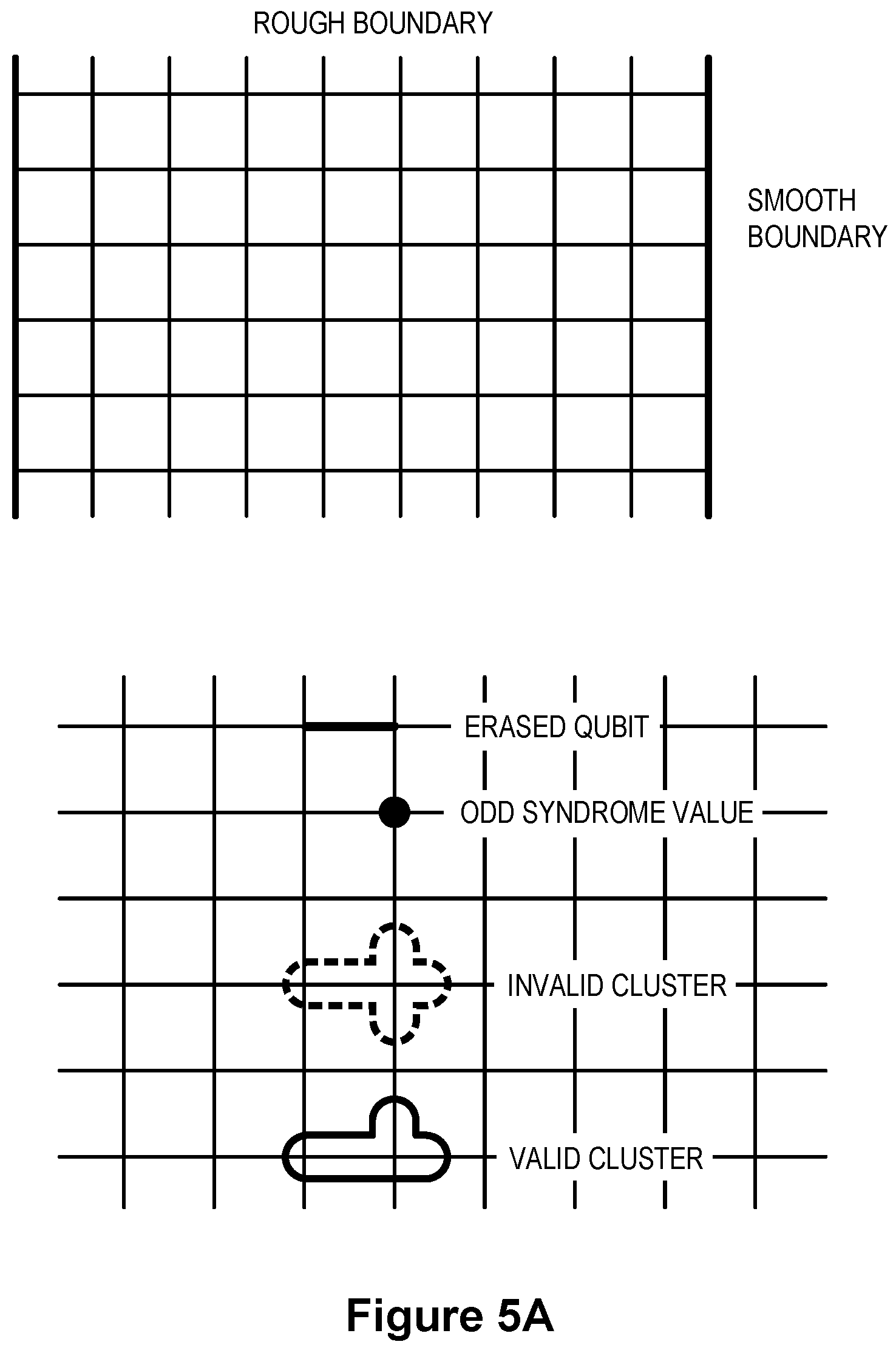 Patent US11847020 Figure 8 – Methods and devices for decoding quantum states