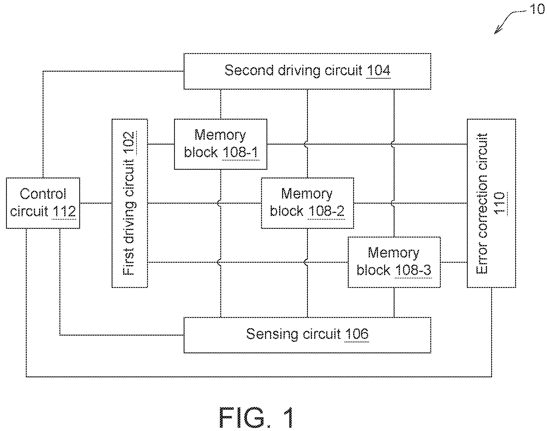 Patent US11847021 — Memory block, memory device for error correction operation and method thereof — Figure 1