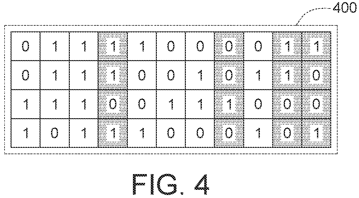Patent US11847021 Figure 4 – Memory block, memory device for error correction operation and method thereof