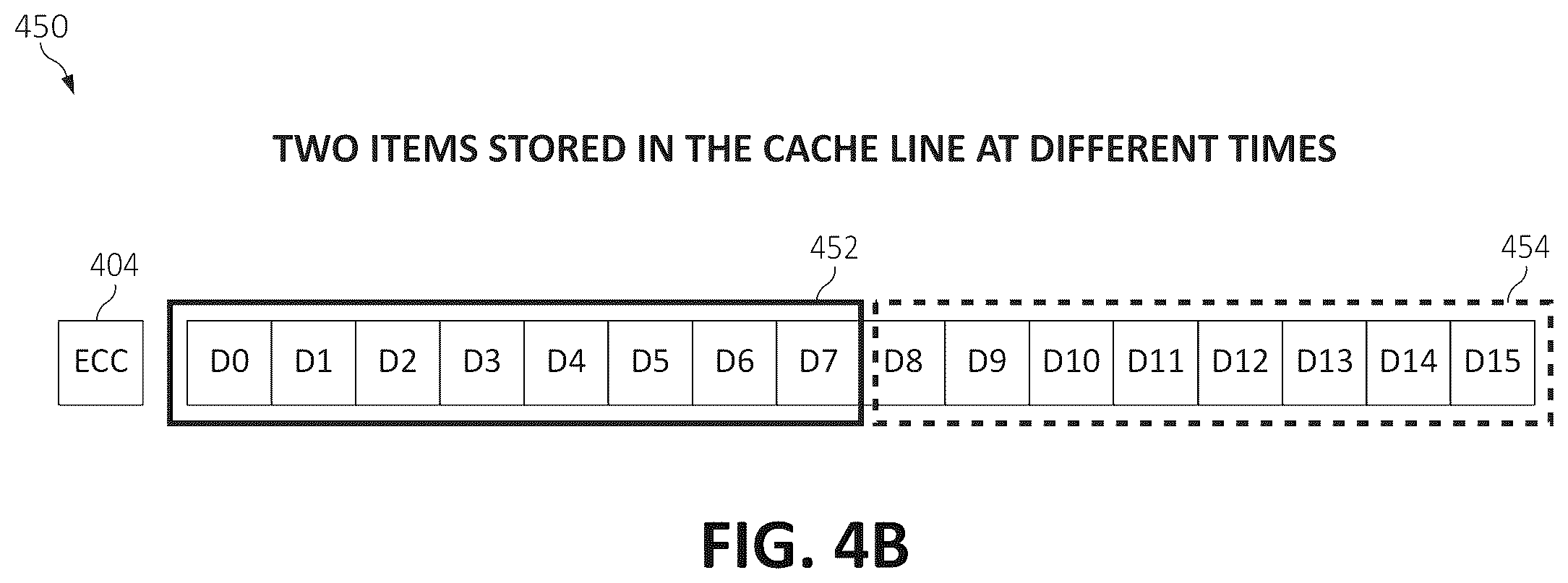 Patent US11847022 Figure 5 – Computation and placement of error correcting codes (ECC) in a computing system data cache