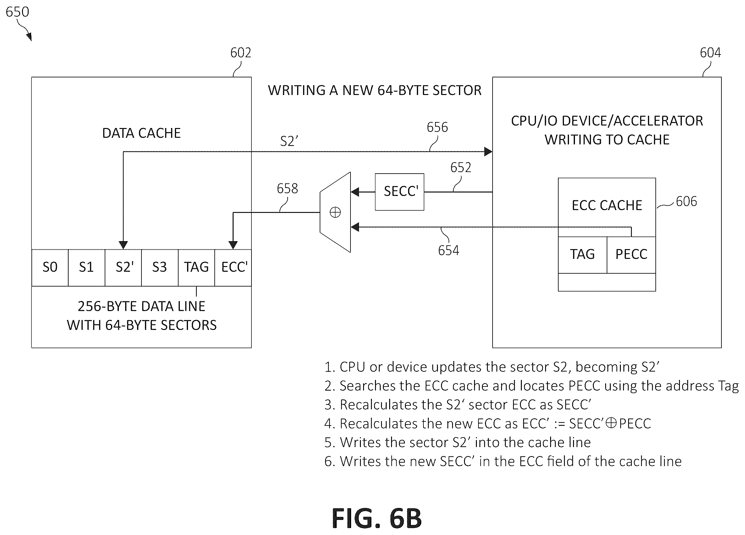 Patent US11847022 Figure 8 – Computation and placement of error correcting codes (ECC) in a computing system data cache