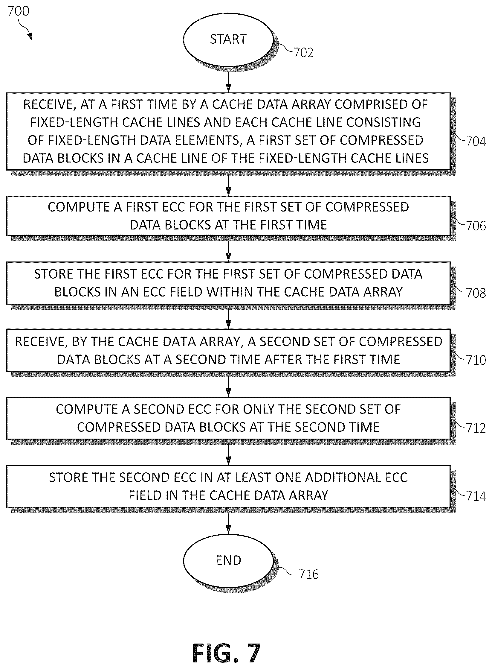 Patent US11847022 Figure 9 – Computation and placement of error correcting codes (ECC) in a computing system data cache