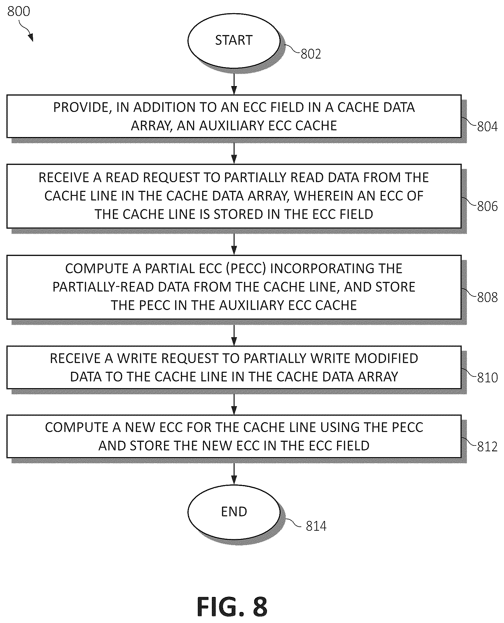 Patent US11847022 Figure 10 – Computation and placement of error correcting codes (ECC) in a computing system data cache