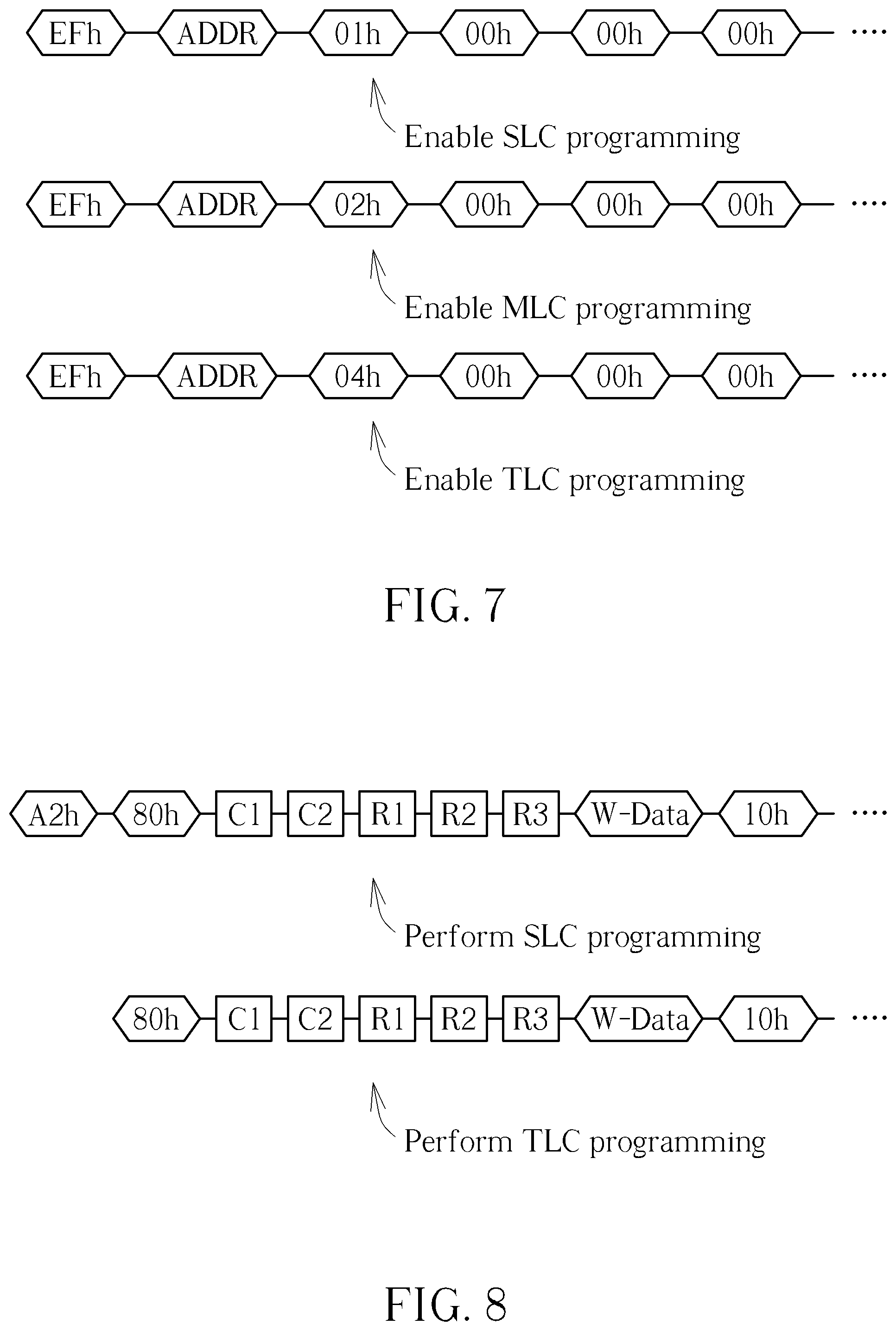 Patent US11847023 Figure 7 – Flash memory apparatus and storage management method for flash memory