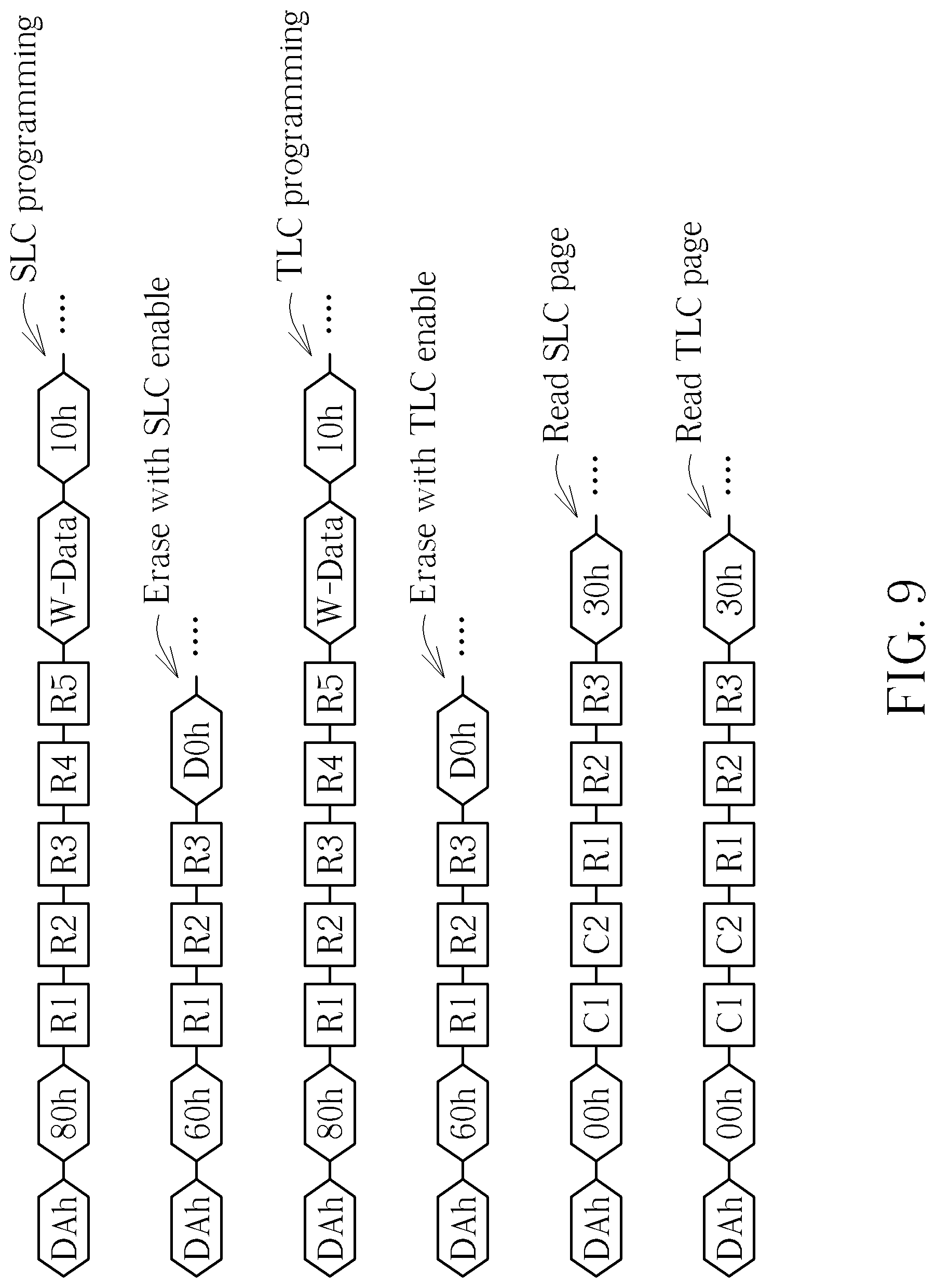 Patent US11847023 Figure 8 – Flash memory apparatus and storage management method for flash memory