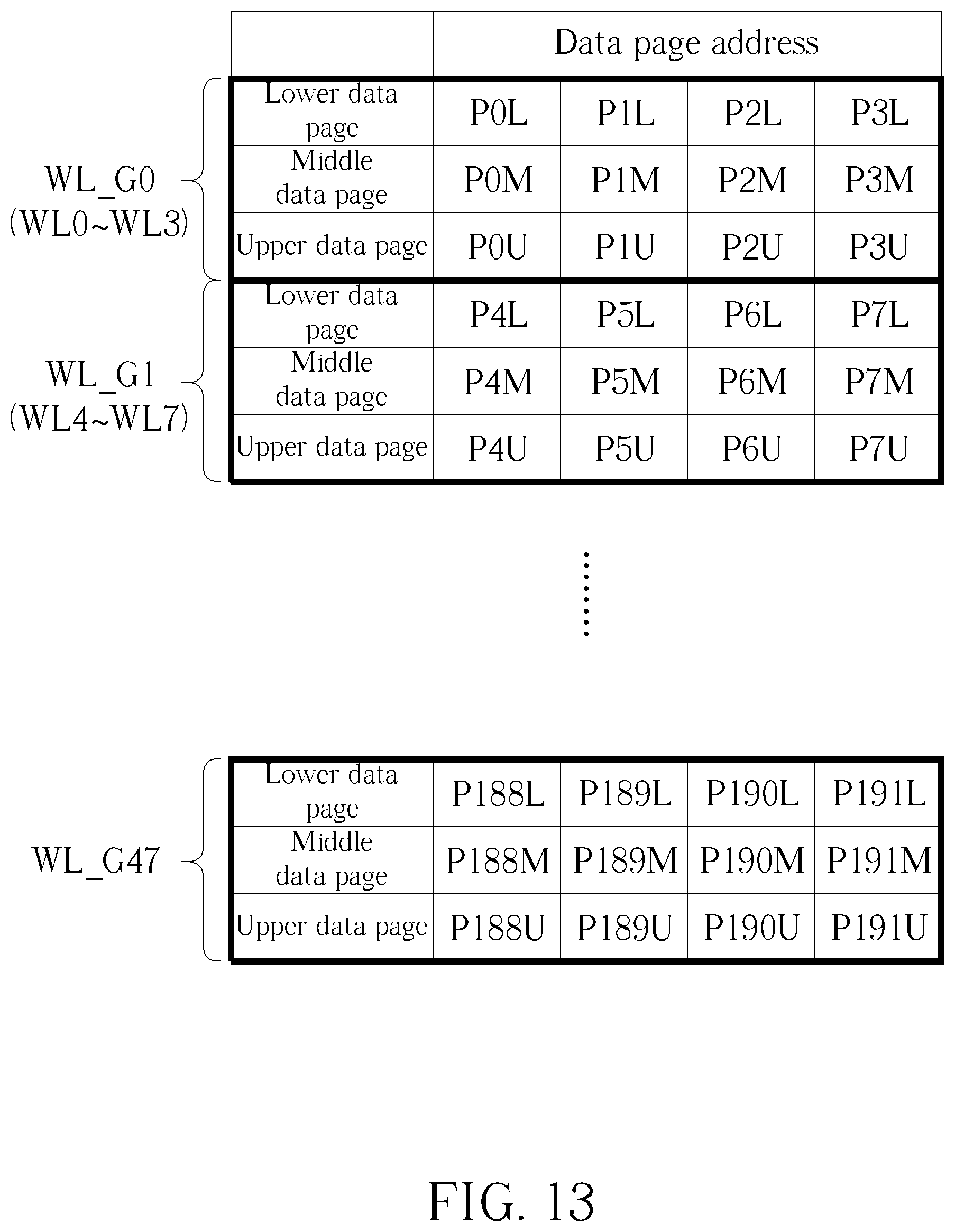 Patent US11847023 Figure 12 – Flash memory apparatus and storage management method for flash memory