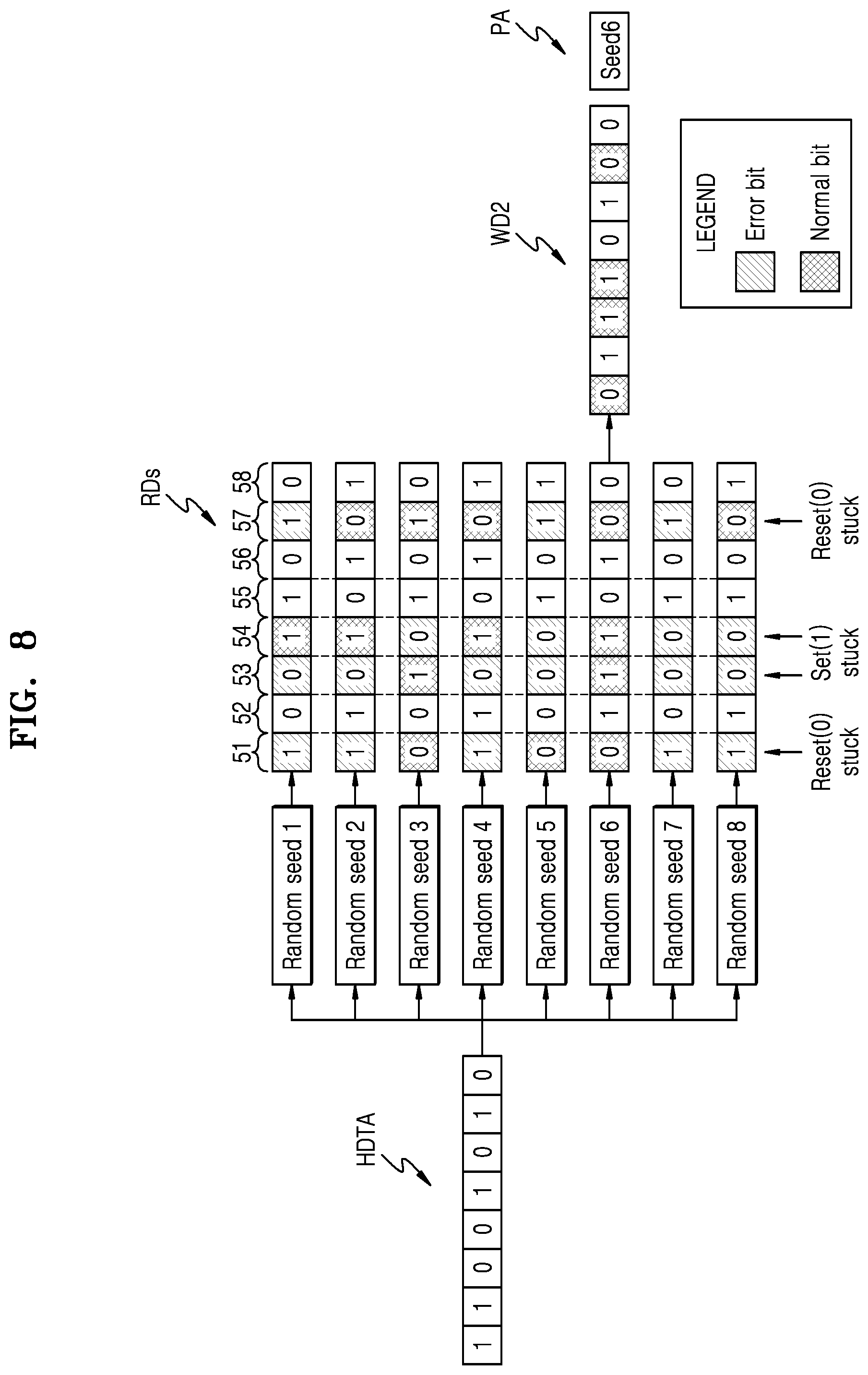 Patent US11847024 Figure 7 – Memory controller, memory system including the same, and method of operating the memory controller
